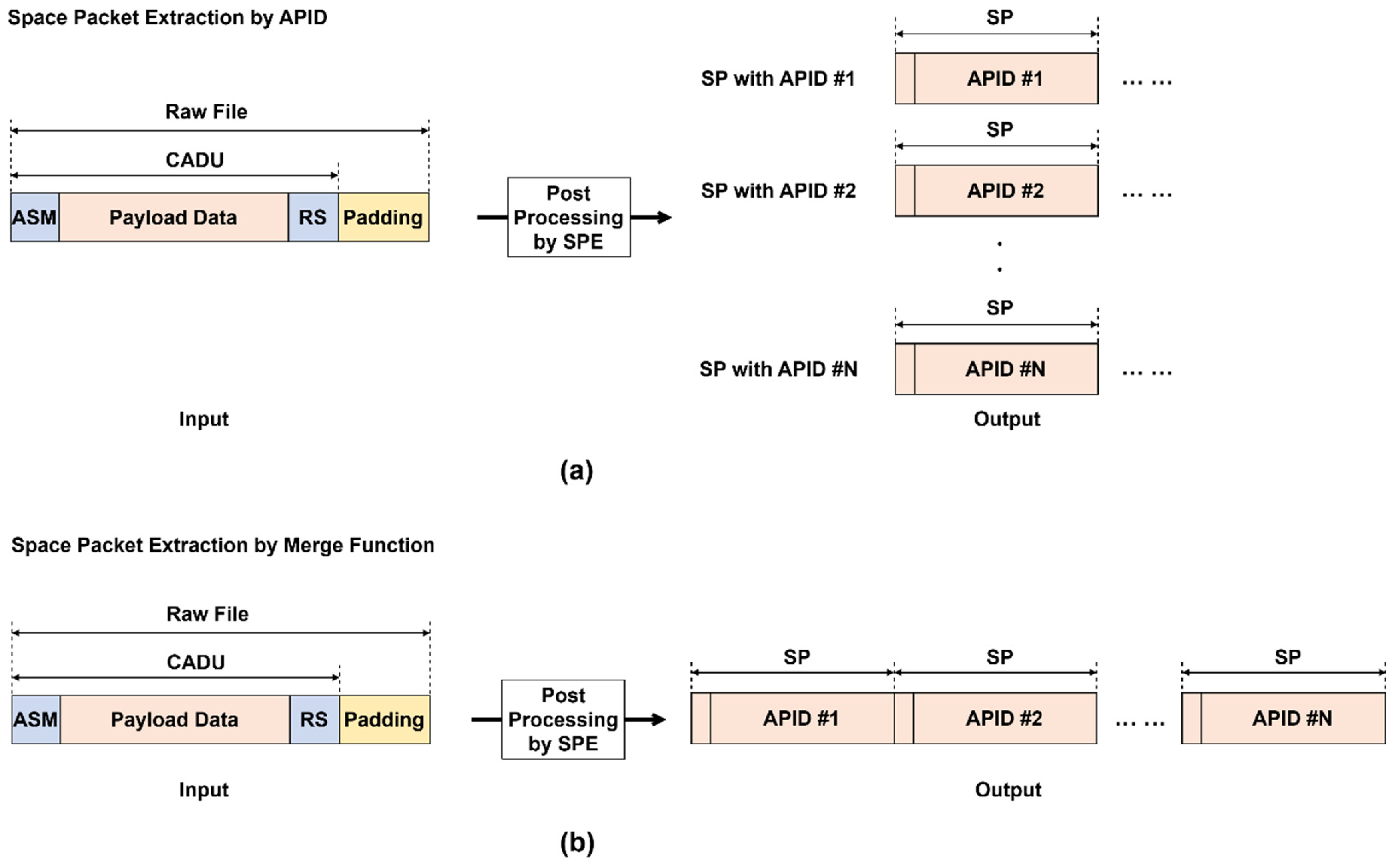 Aerospace 12 00813 g009