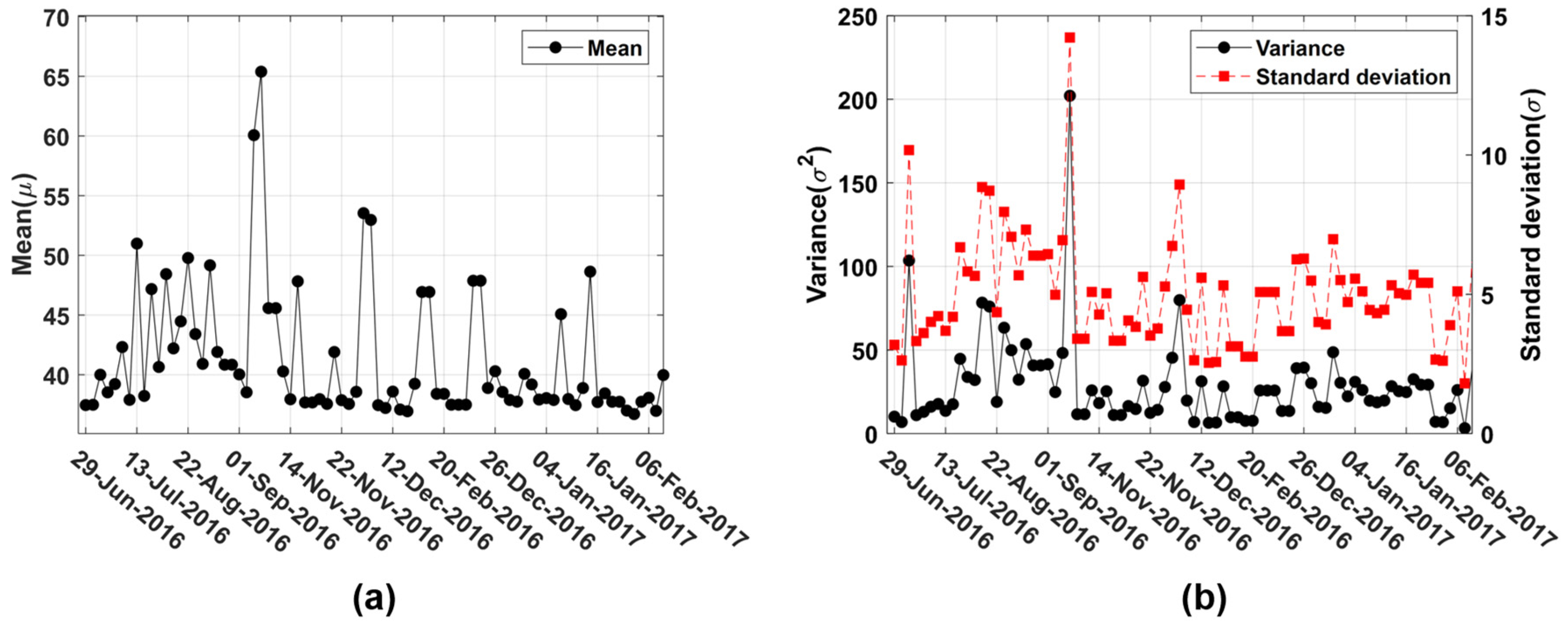 Aerospace 12 00813 g013
