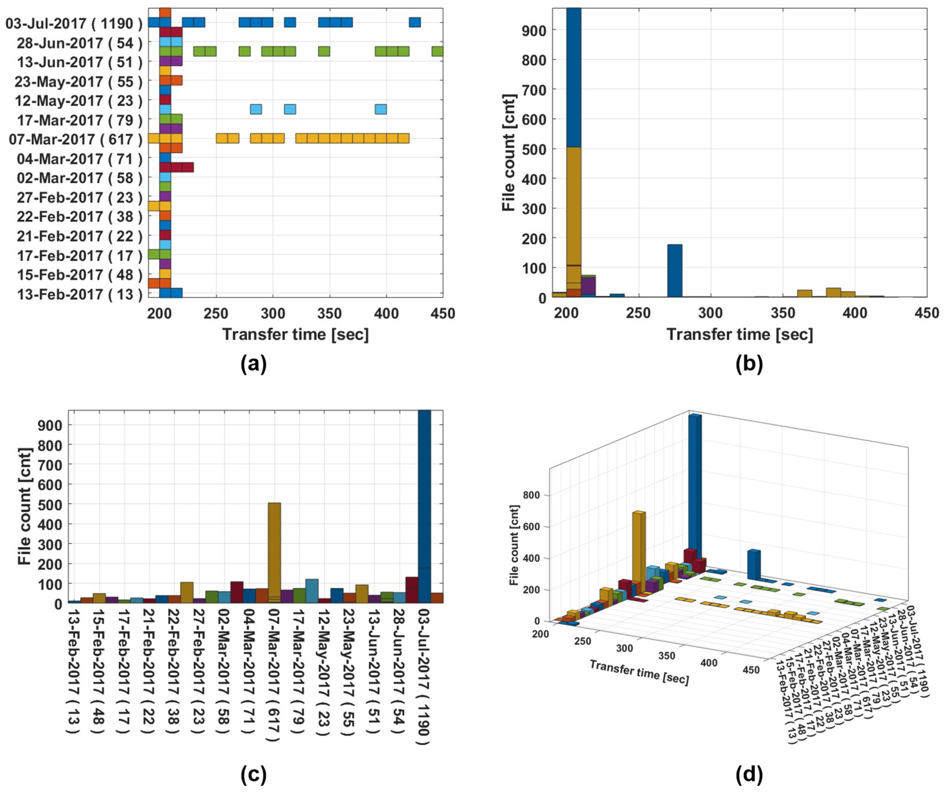 Aerospace 12 00813 g014