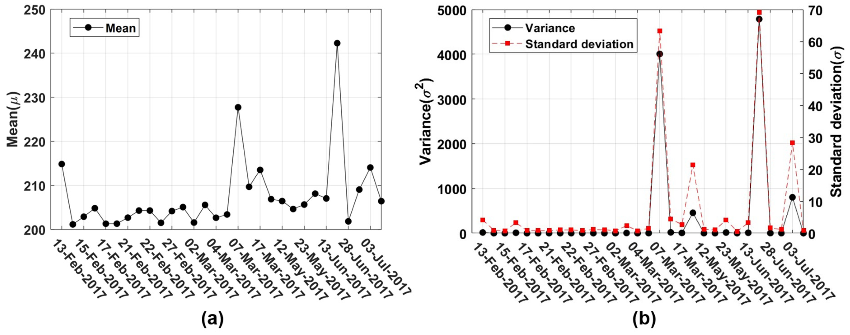 Aerospace 12 00813 g015