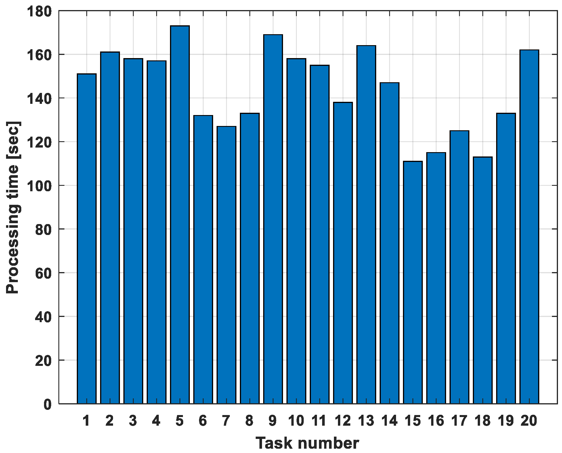 Aerospace 12 00813 g016