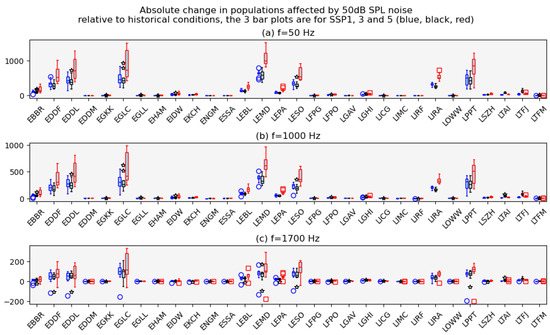 Aerospace 12 00815 g0a1