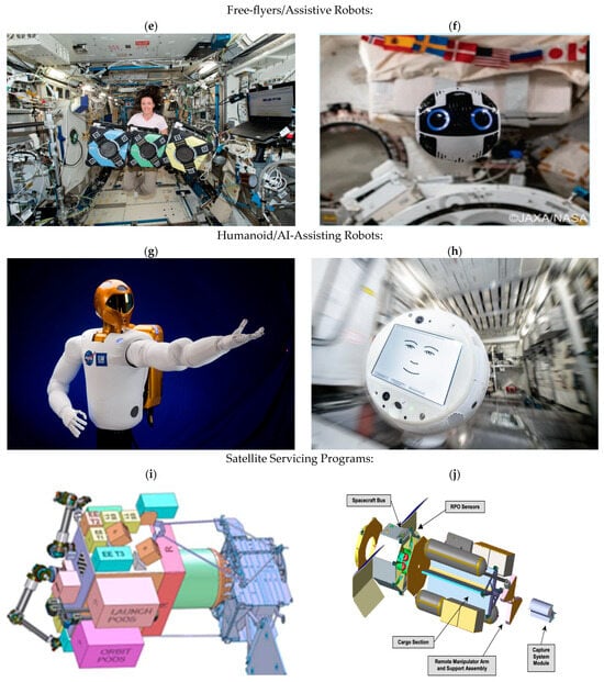 Aerospace 12 00819 g001b