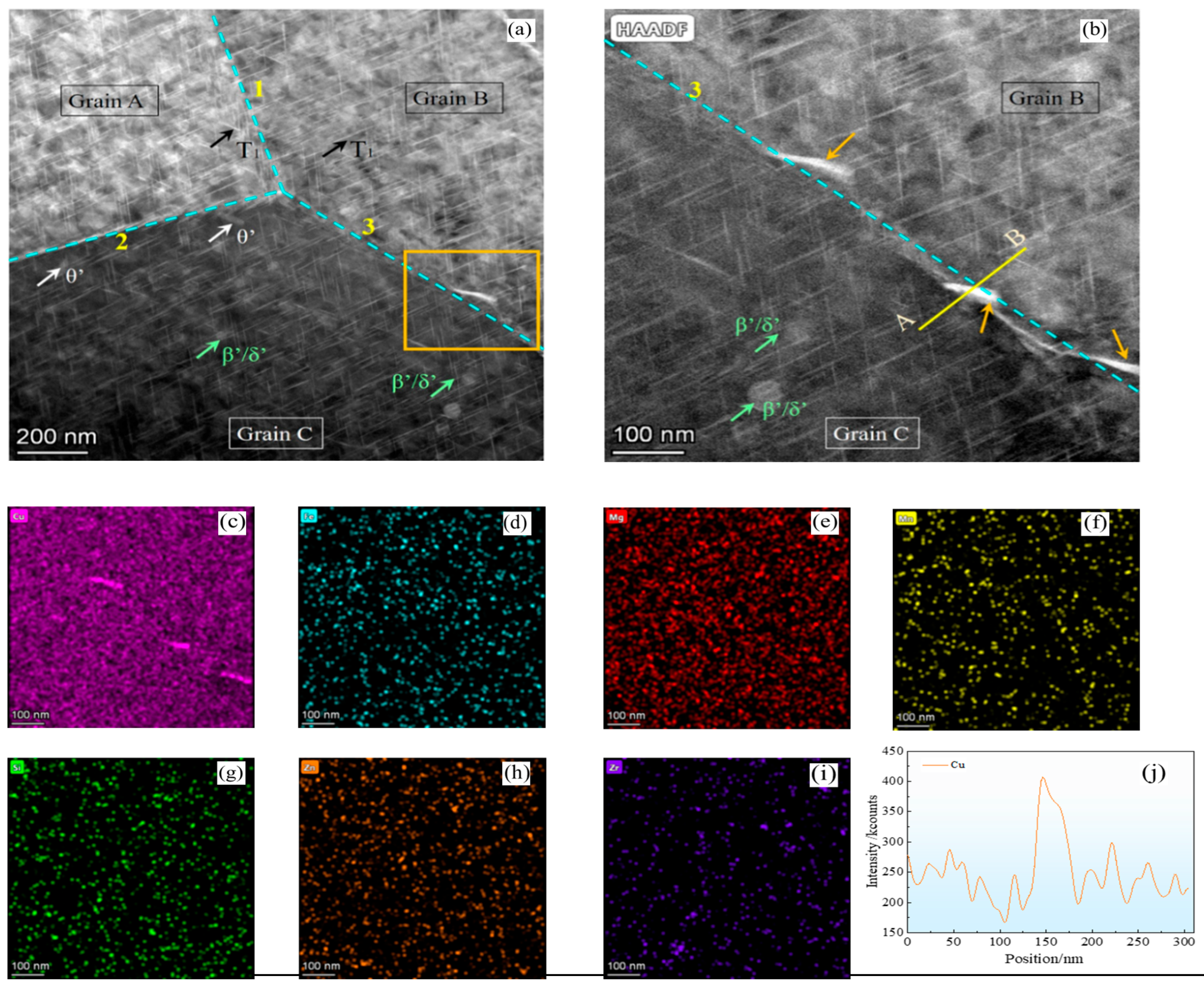 Aerospace 12 00830 g004