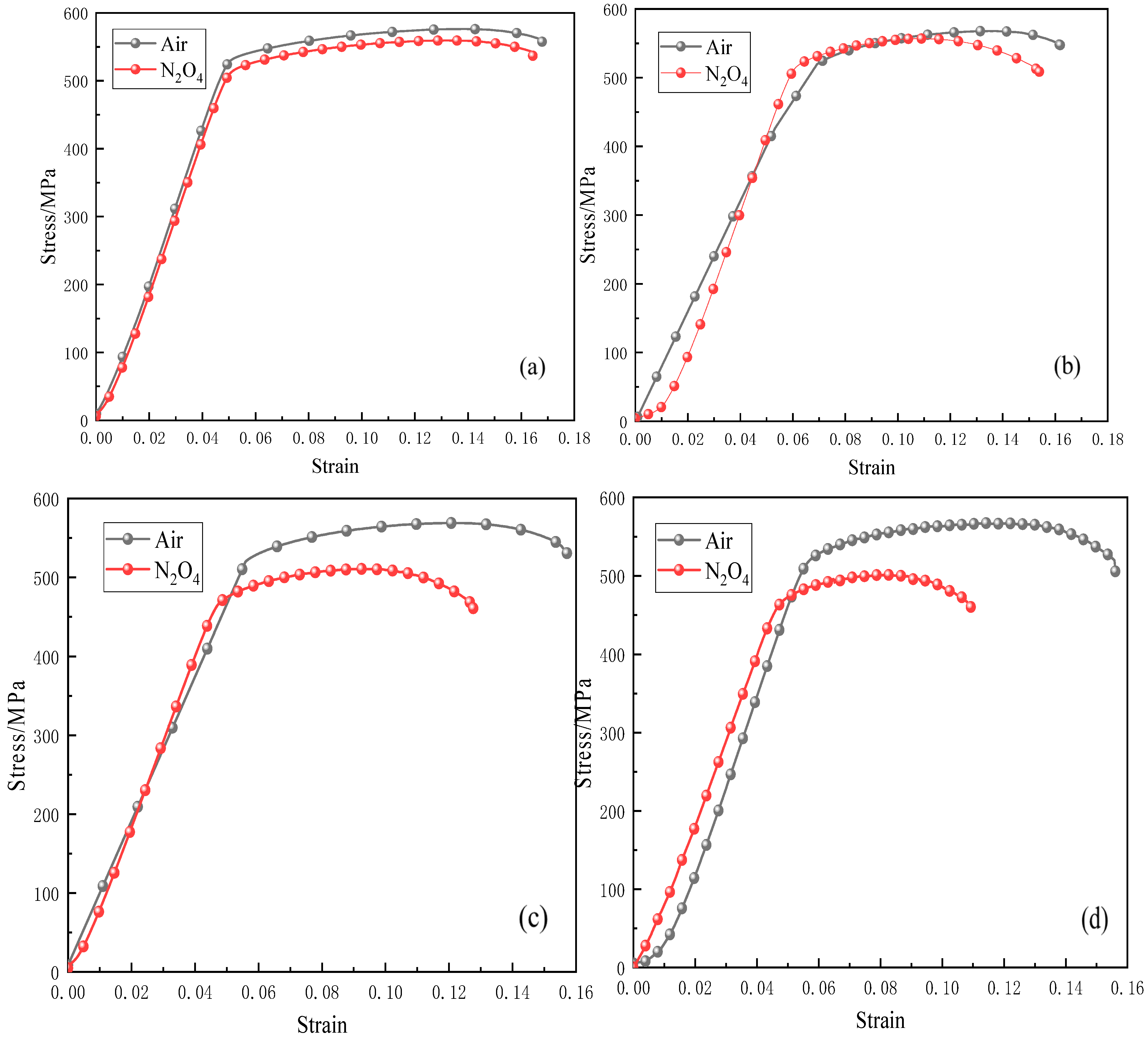 Aerospace 12 00830 g007