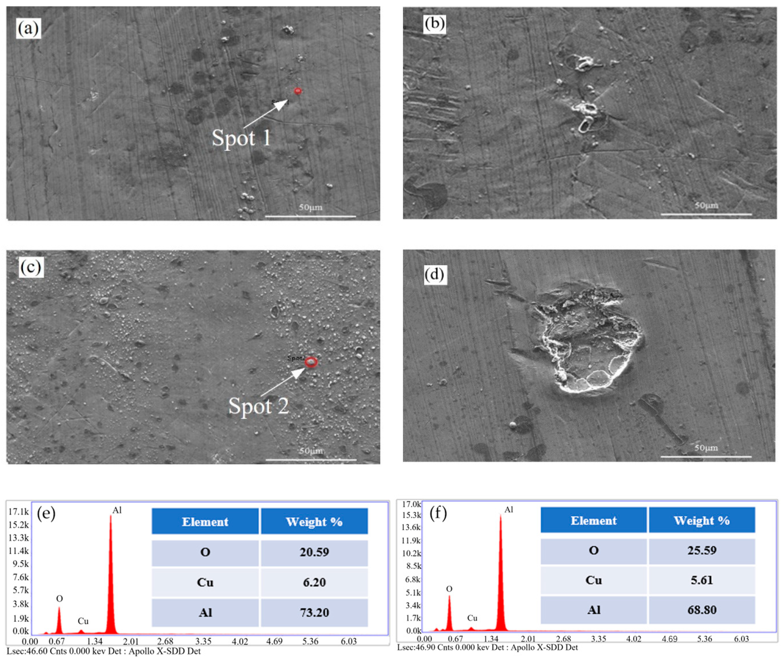 Aerospace 12 00830 g011