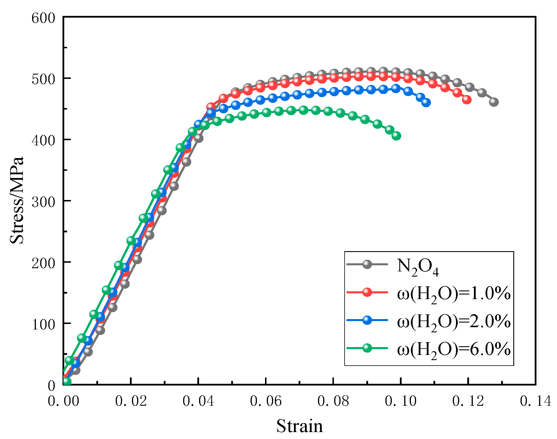 Aerospace 12 00830 g012