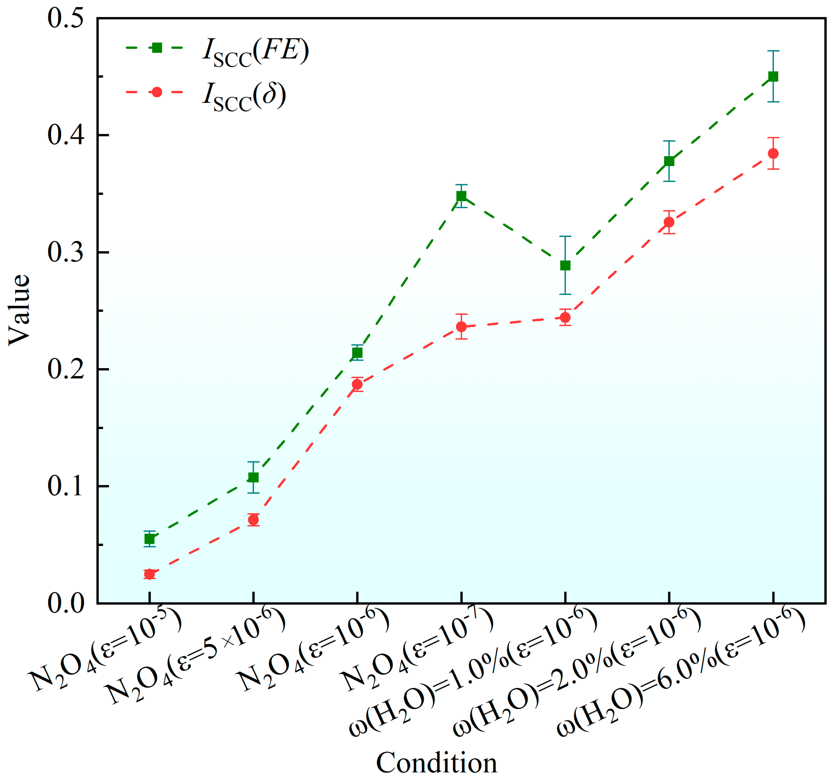 Aerospace 12 00830 g018