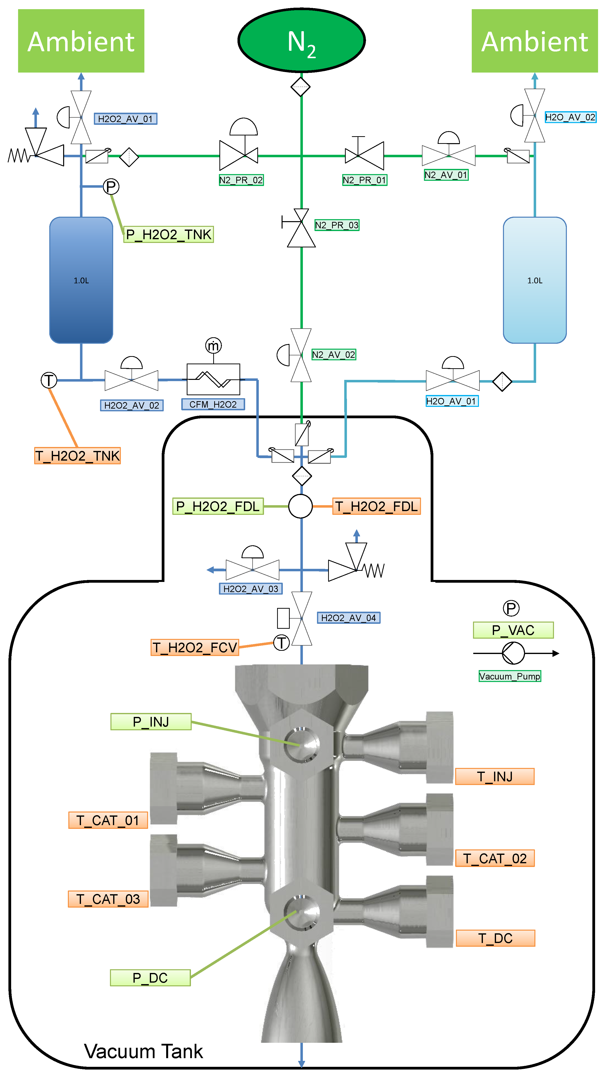 Aerospace 12 00835 g005