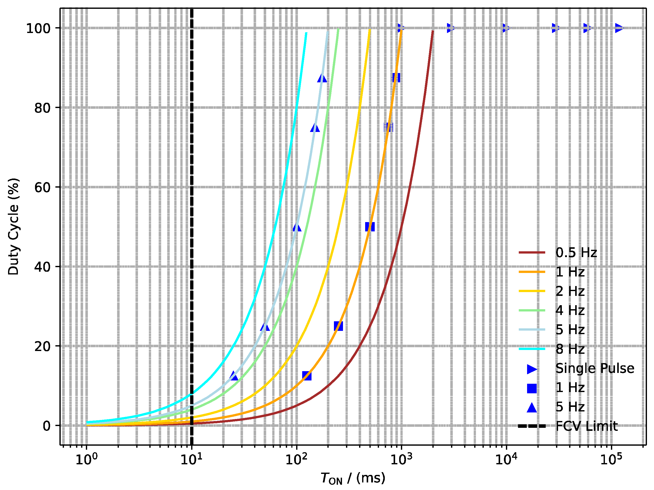 Aerospace 12 00835 g006