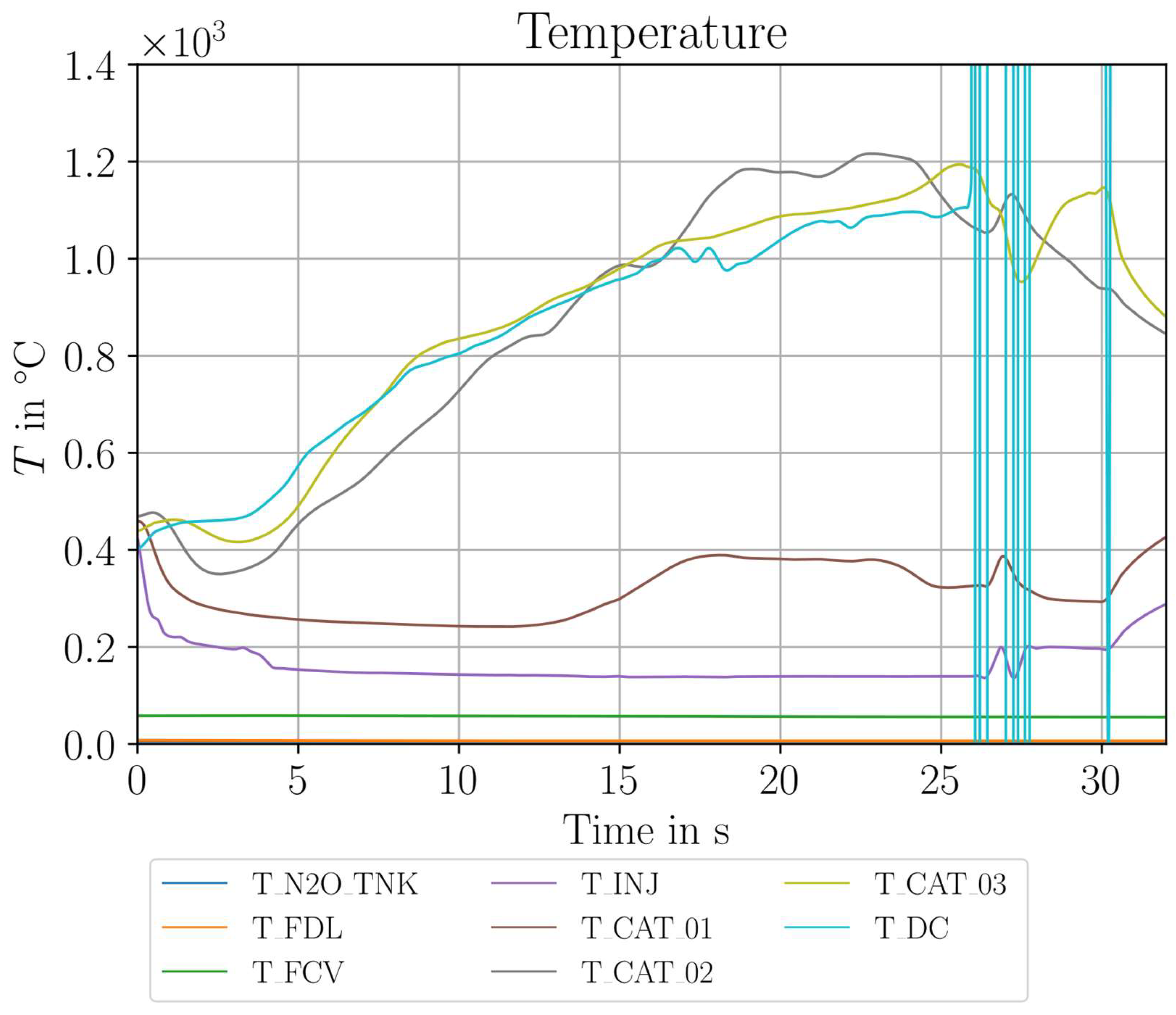 Aerospace 12 00835 g018