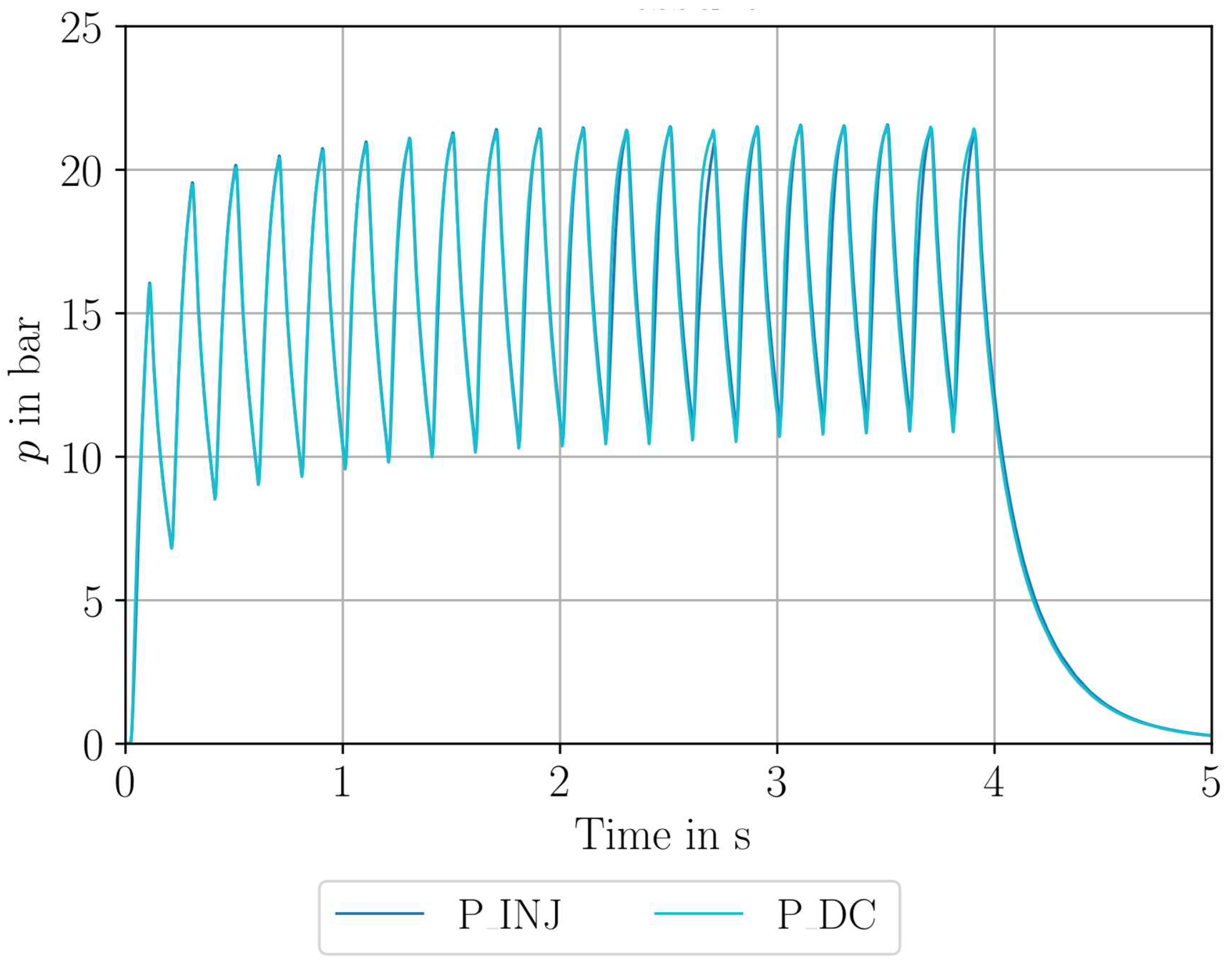 Aerospace 12 00835 g019