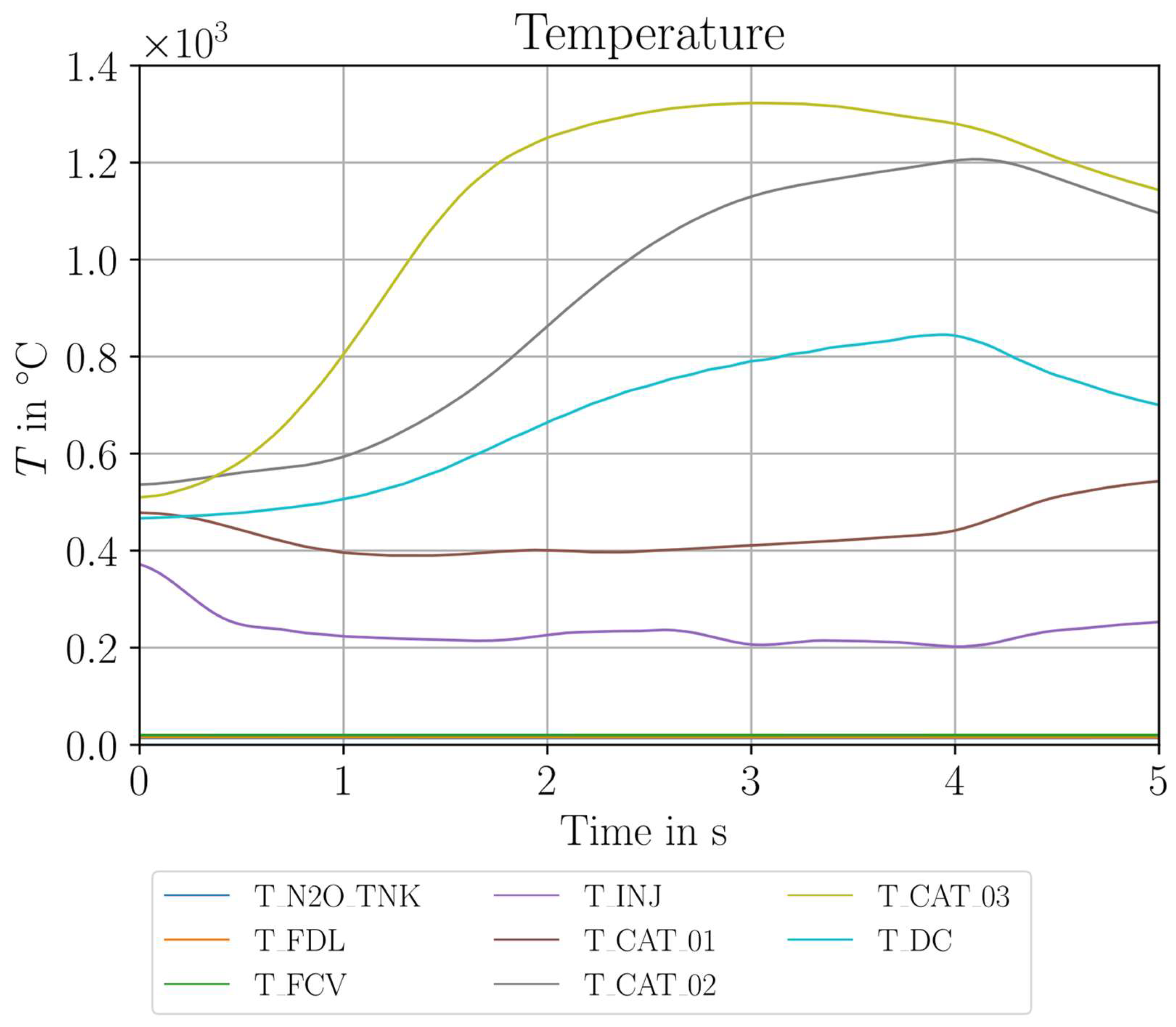 Aerospace 12 00835 g020