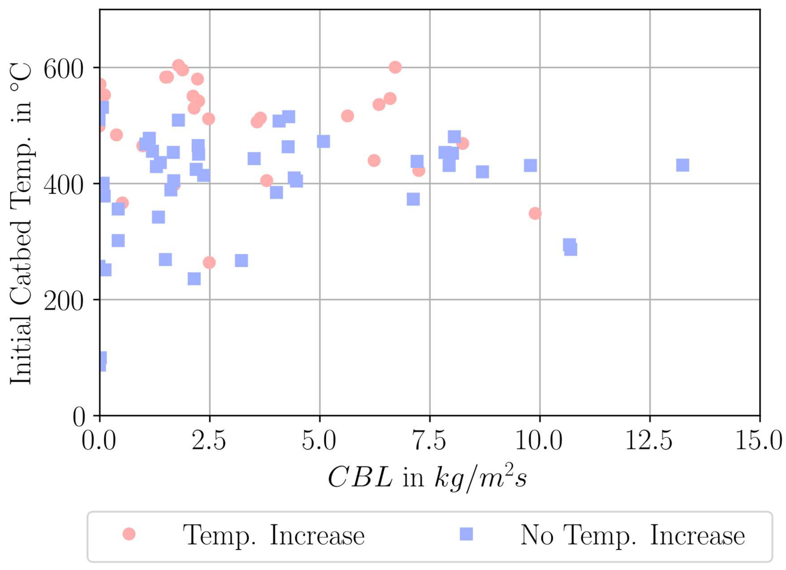 Aerospace 12 00835 g022