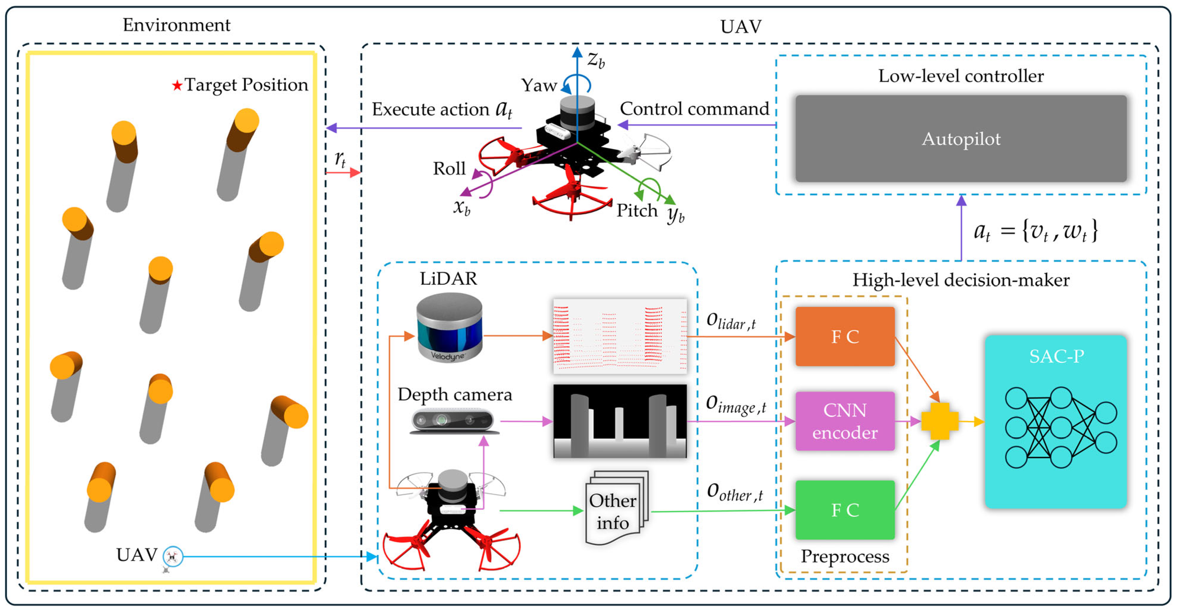 Aerospace 12 00848 g006 Aerospace 12 00848 g006