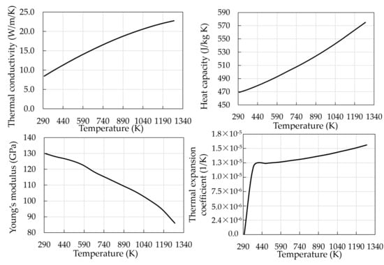 Aerospace 12 00854 g0a1