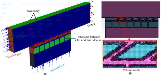 Aerospace 12 00854 g0a2
