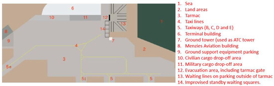 Aerospace 12 00857 g001