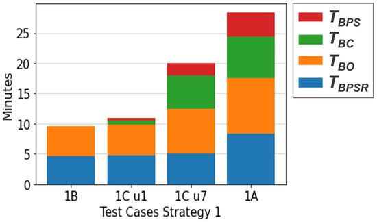 Aerospace 12 00857 g005
