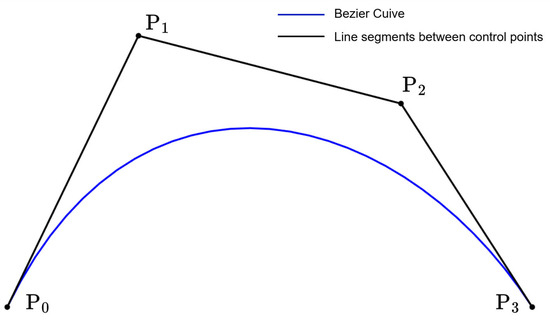 Aerospace 12 00893 g001