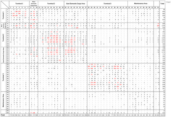 Aerospace 12 00896 g0a2