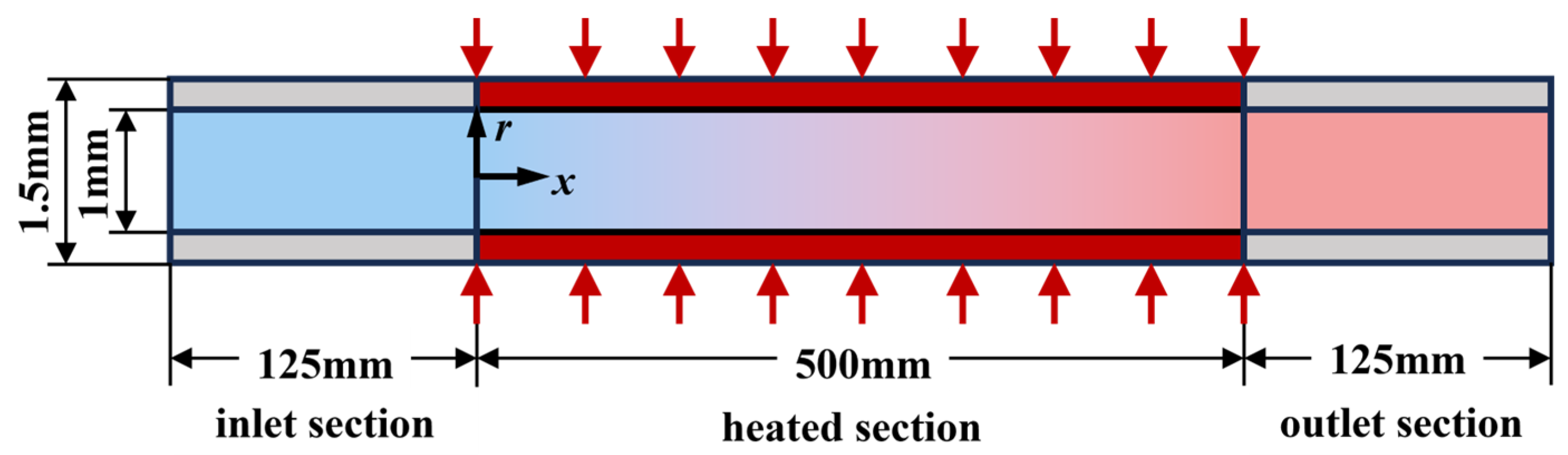 Aerospace 12 00919 g001