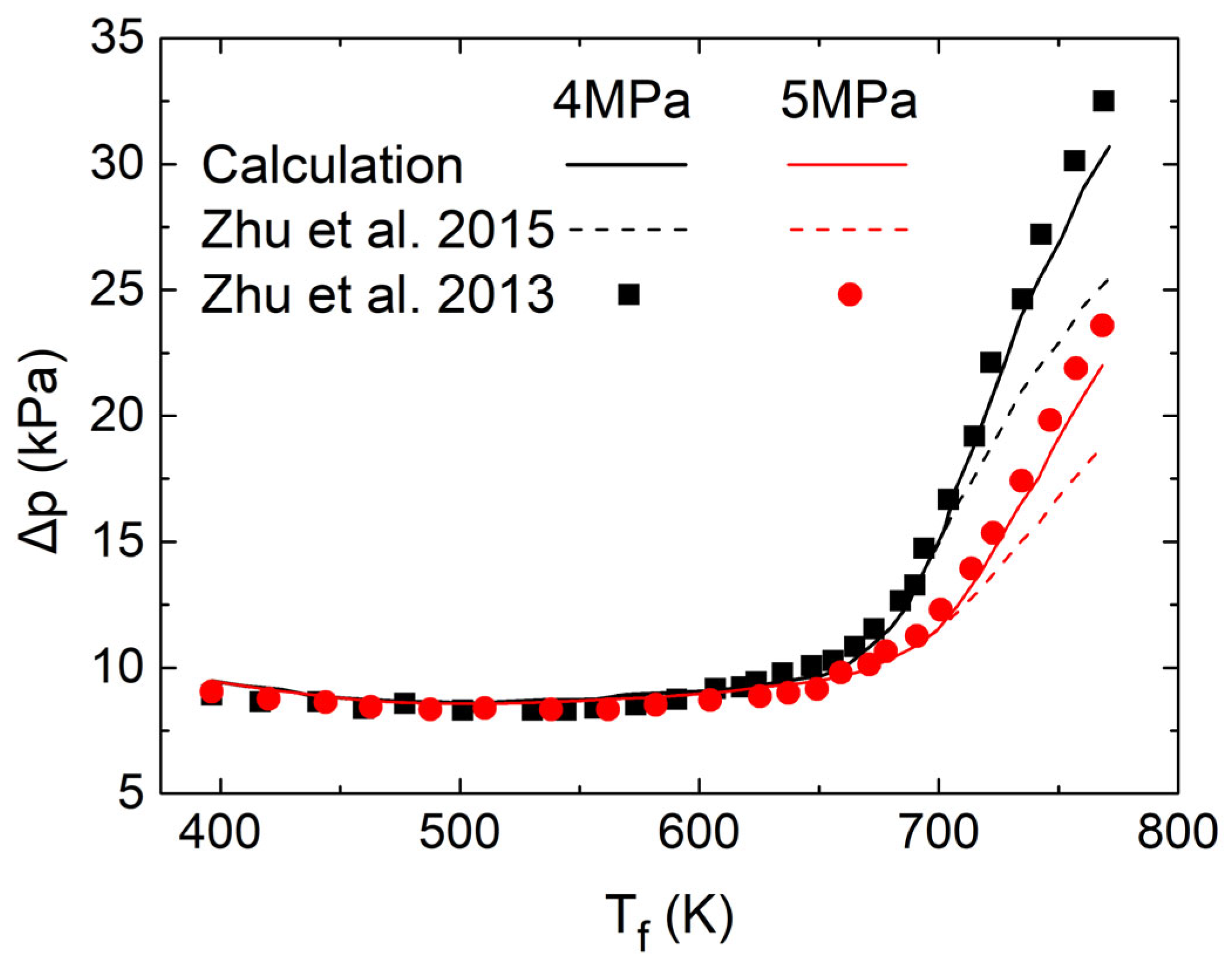 Aerospace 12 00919 g002