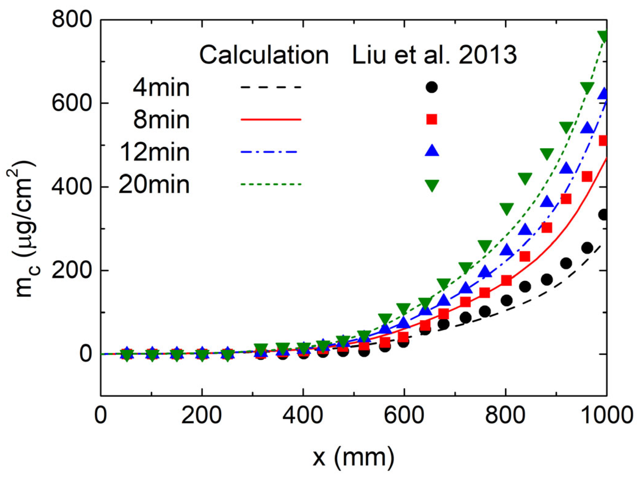 Aerospace 12 00919 g003