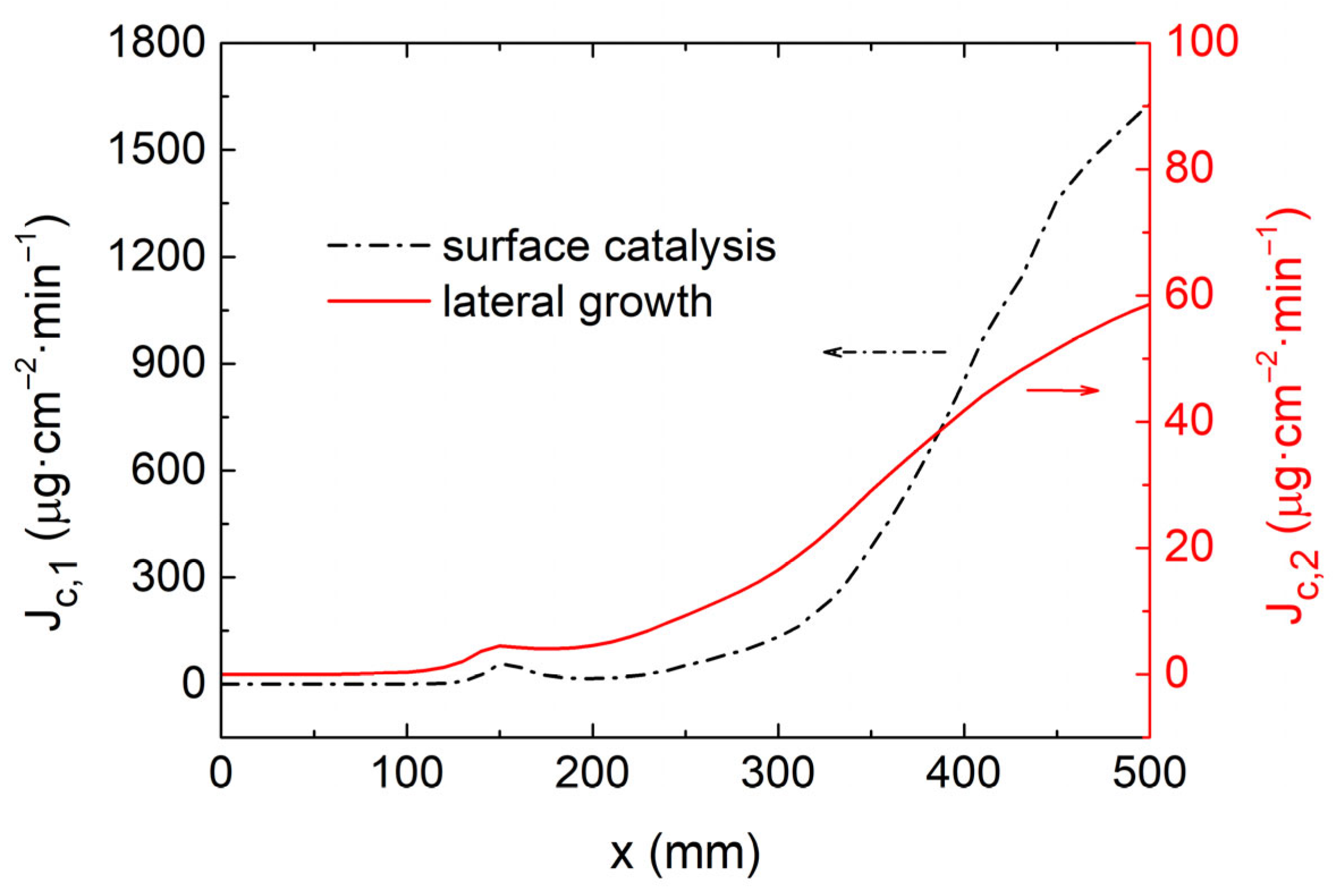 Aerospace 12 00919 g005