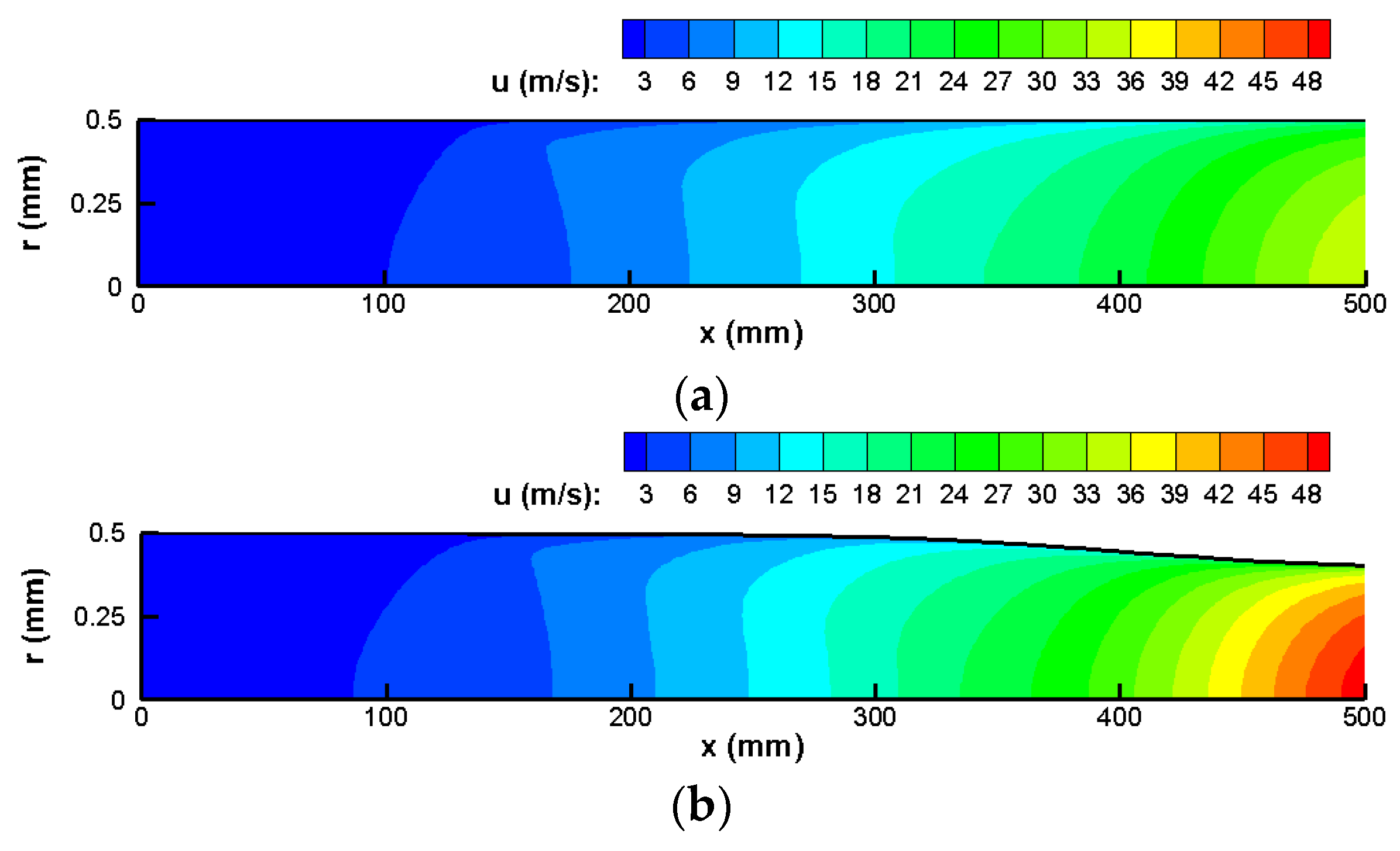 Aerospace 12 00919 g009