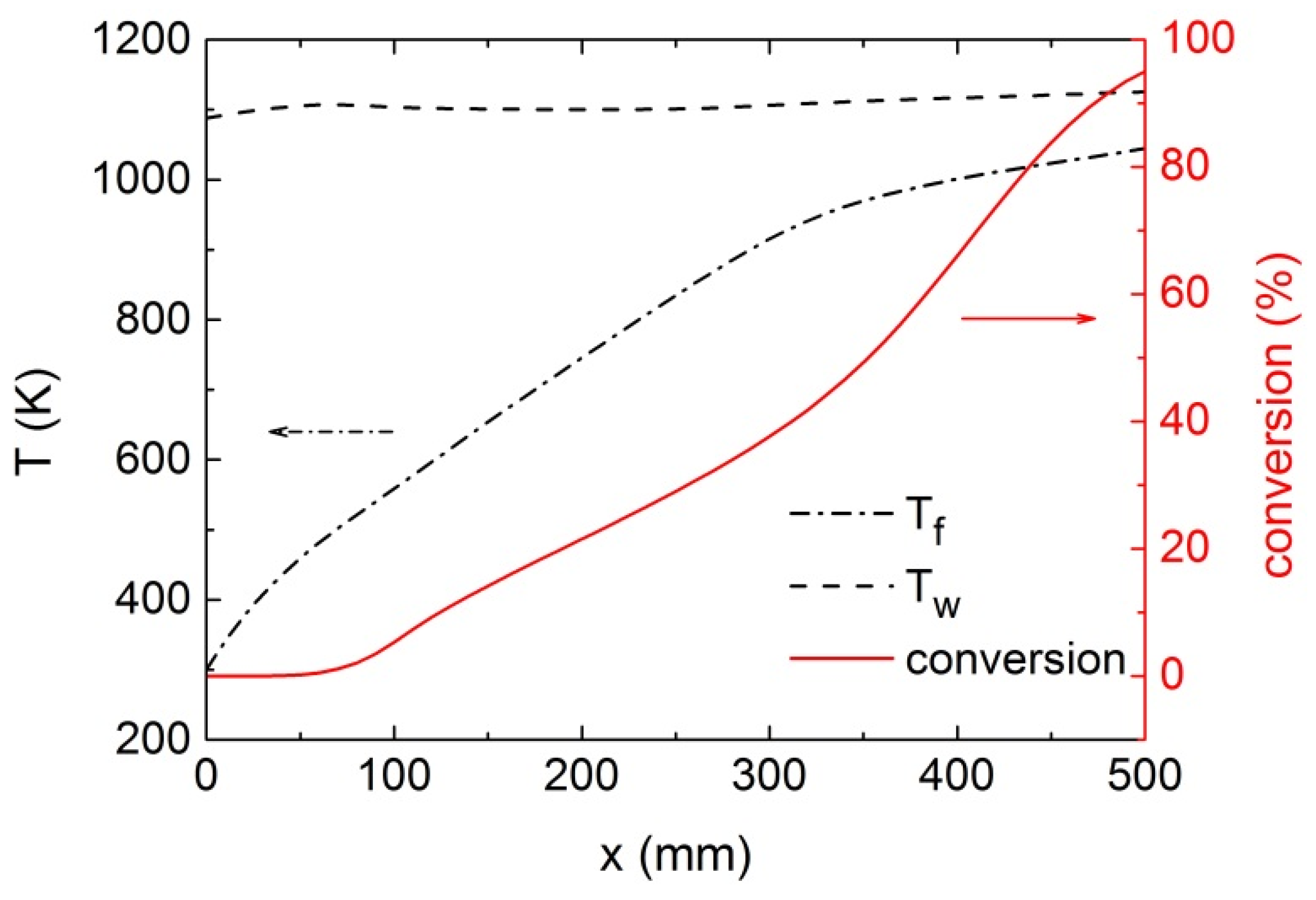 Aerospace 12 00919 g011