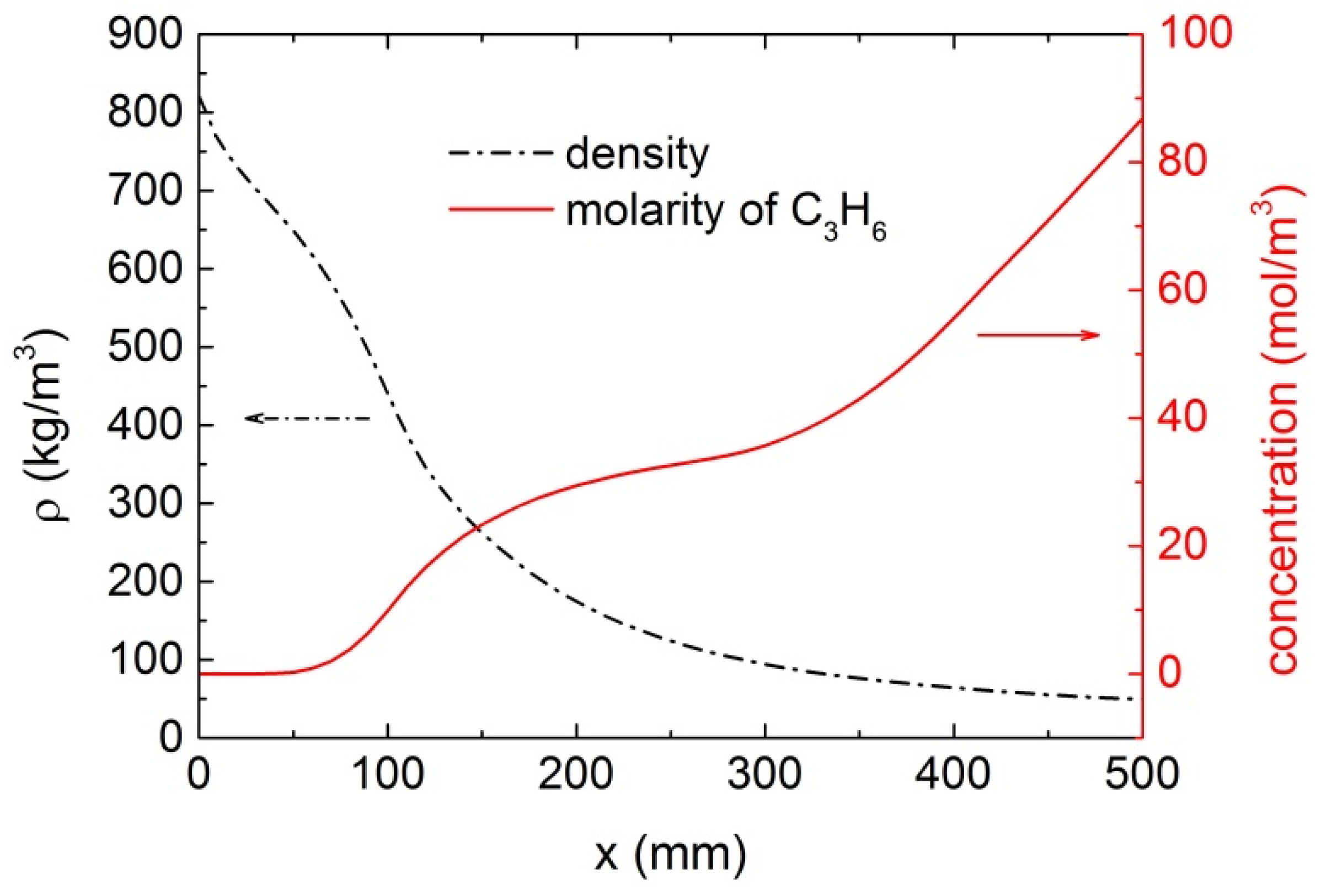 Aerospace 12 00919 g013