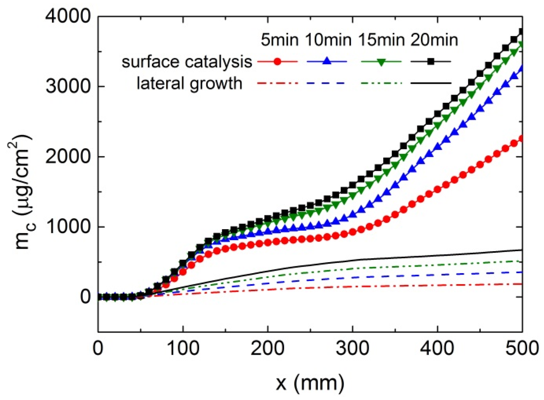 Aerospace 12 00919 g014
