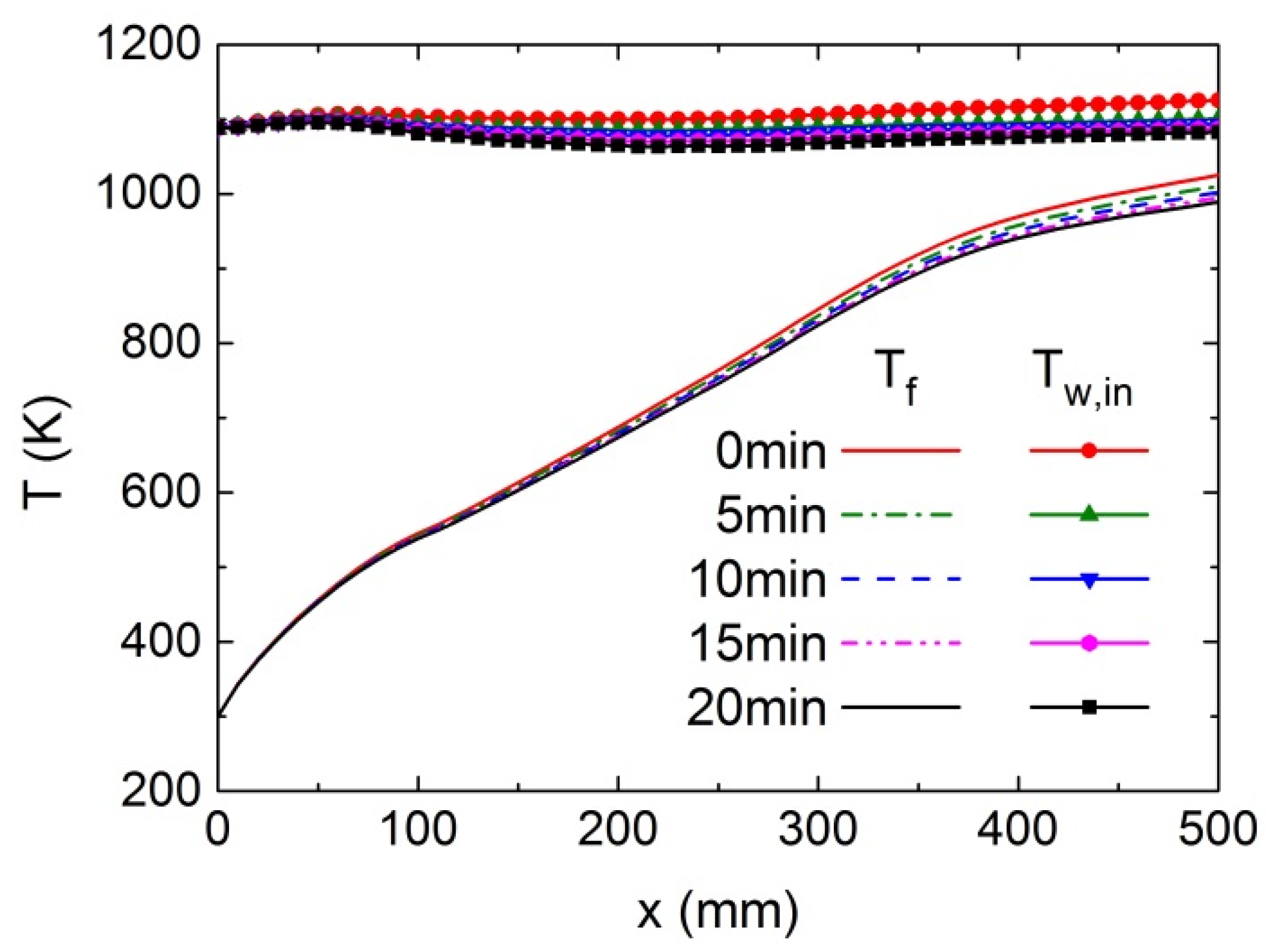 Aerospace 12 00919 g017