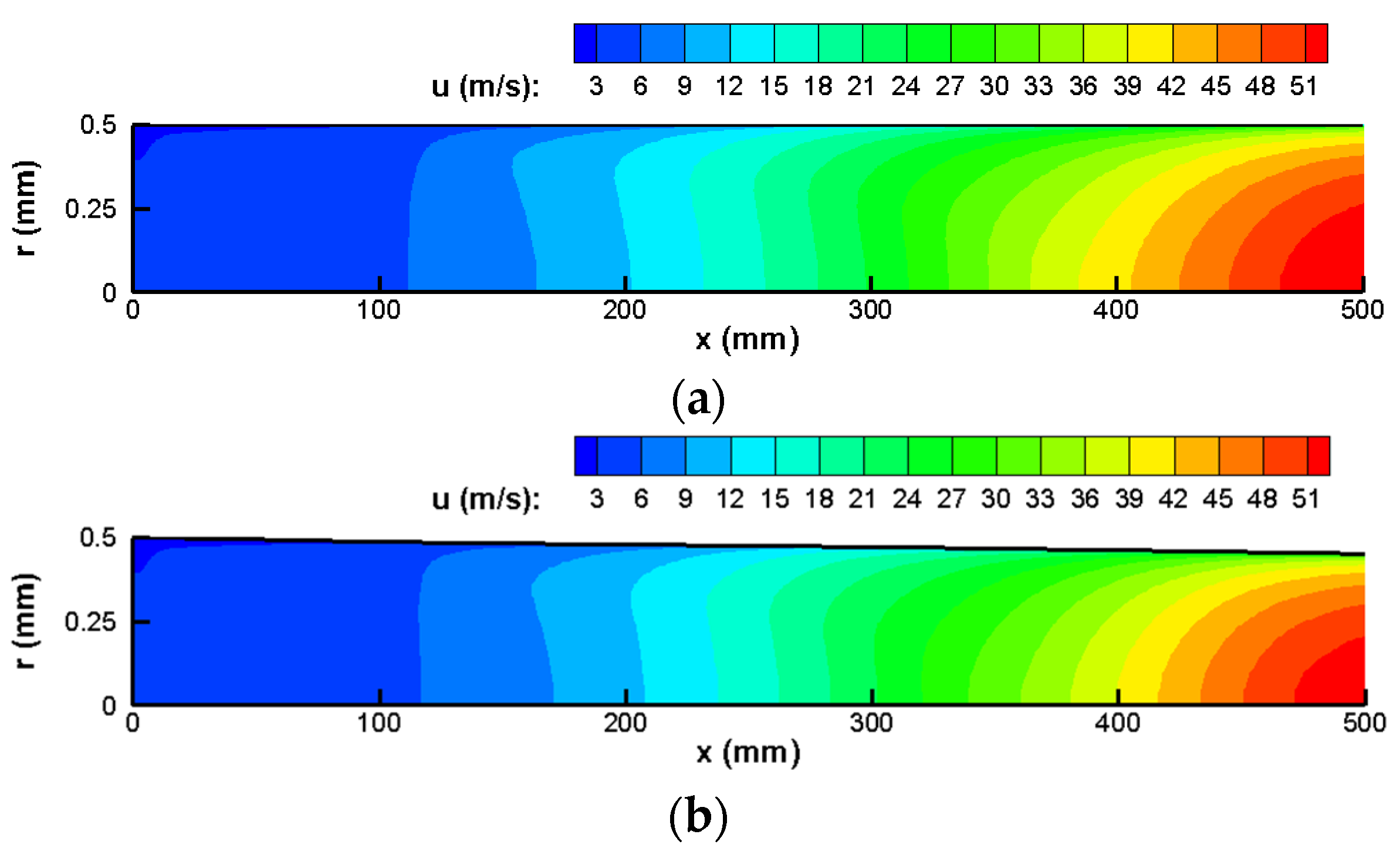 Aerospace 12 00919 g018
