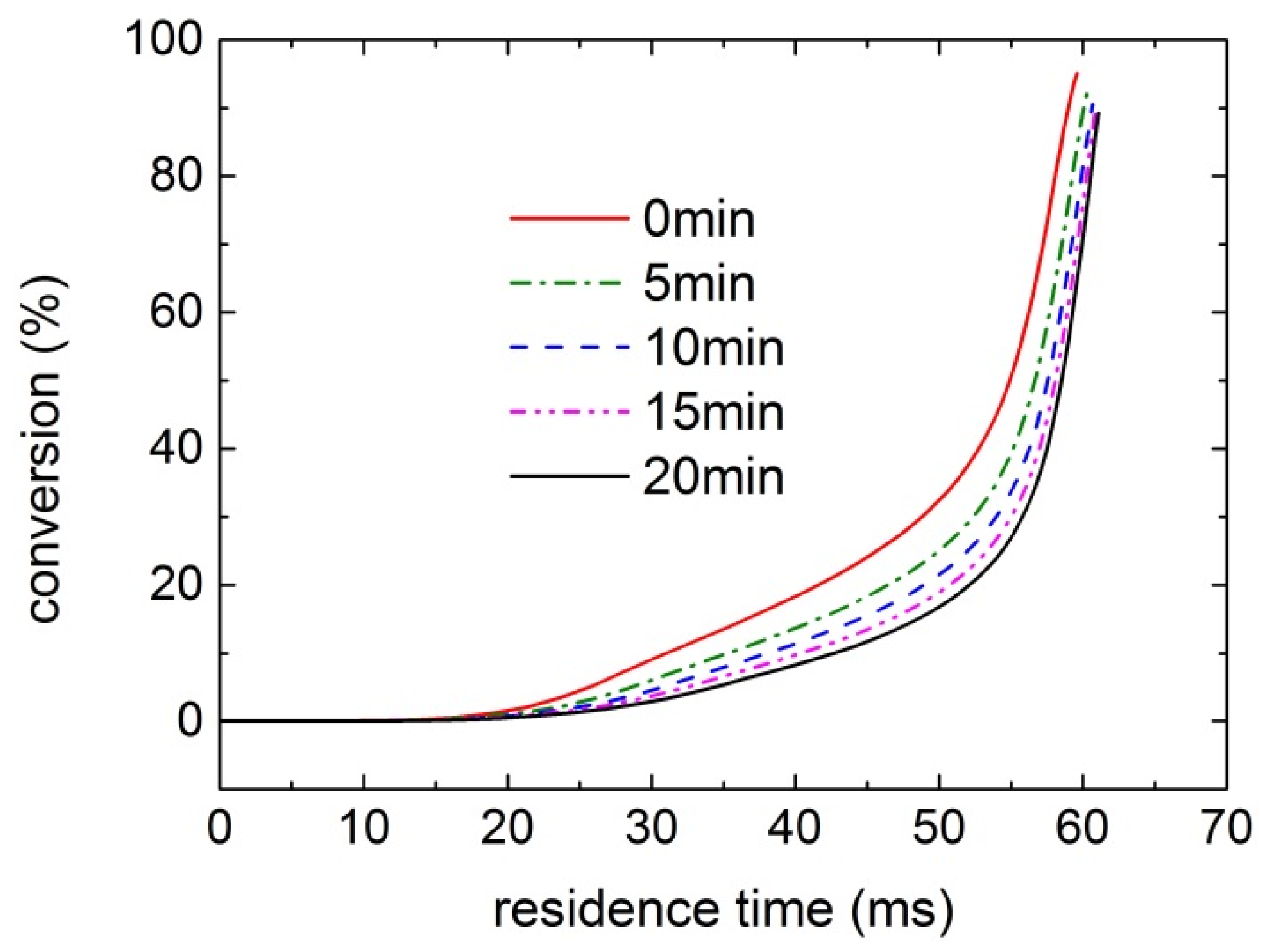 Aerospace 12 00919 g019