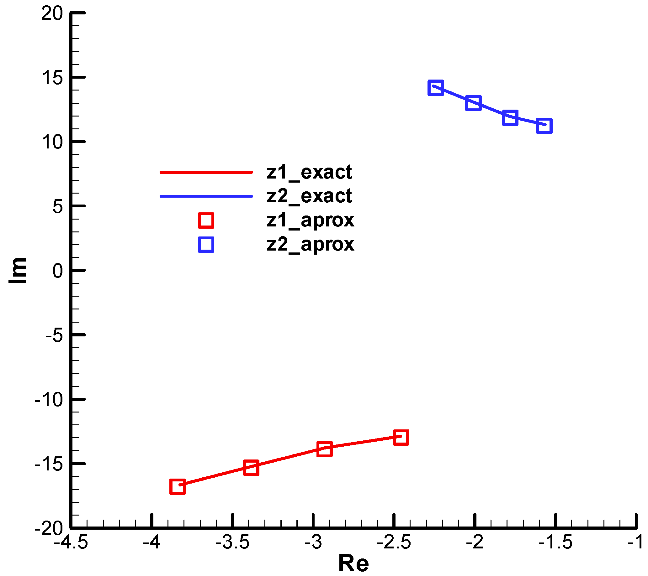 Aerospace 12 00921 g005