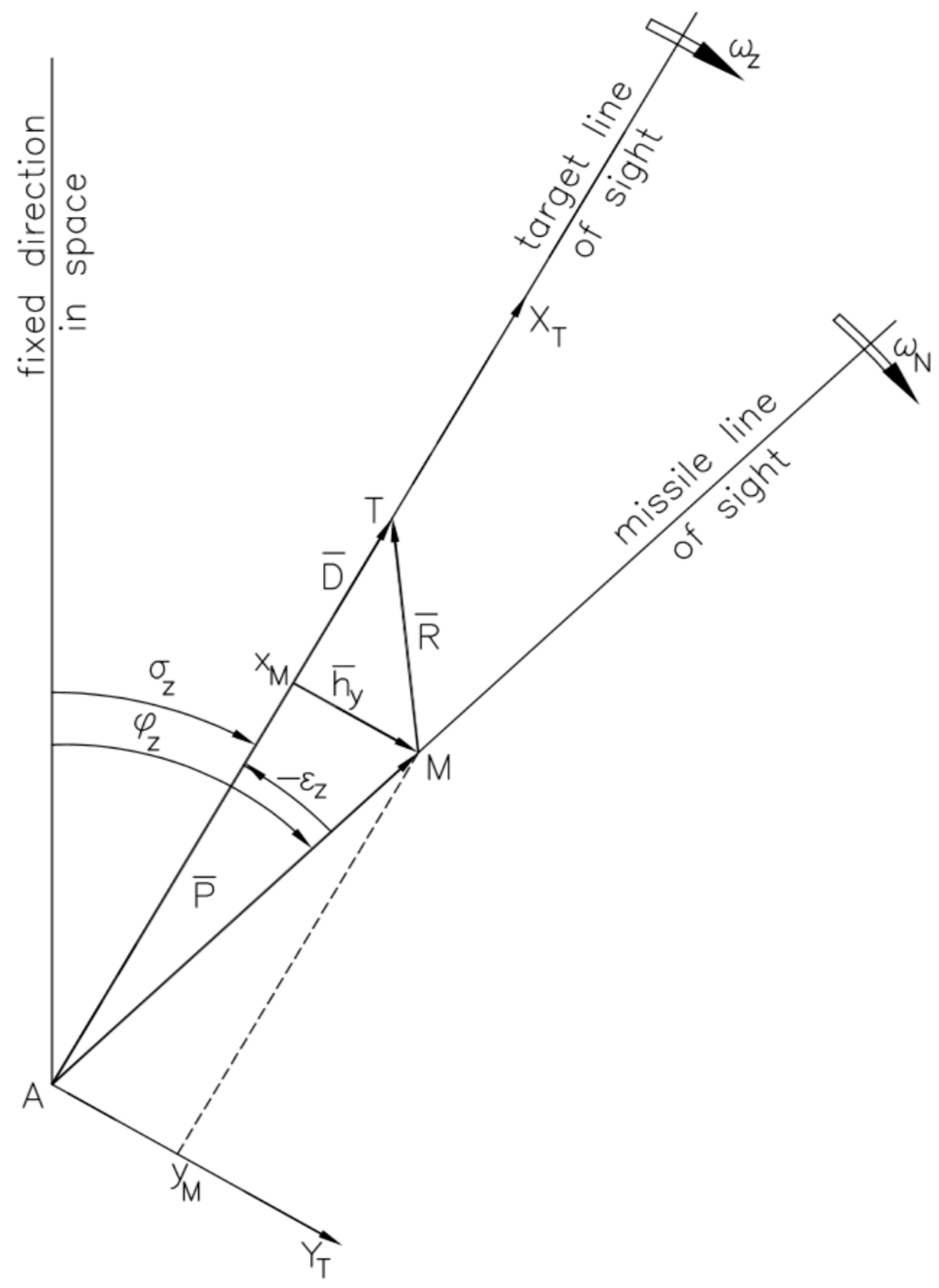 Aerospace 12 00921 g009