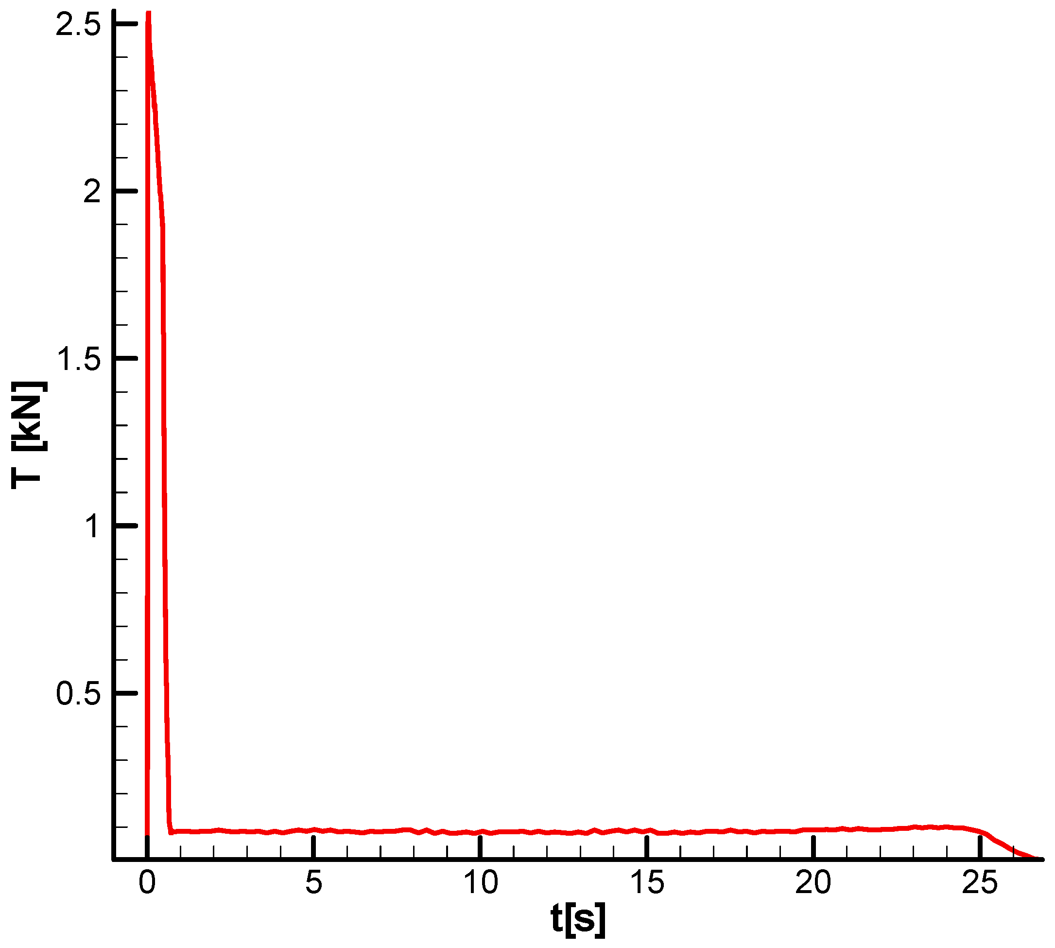 Aerospace 12 00921 g015