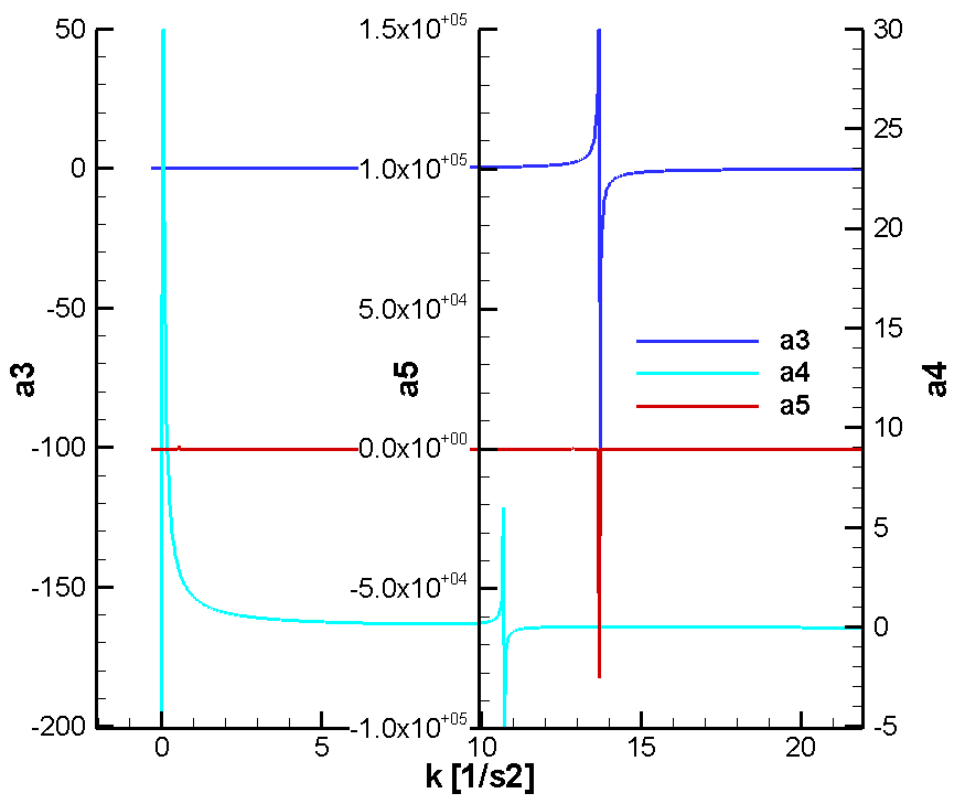 Aerospace 12 00921 g023