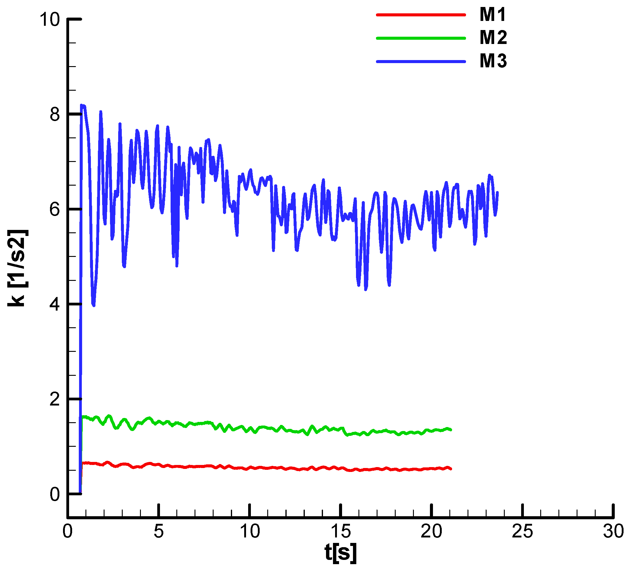 Aerospace 12 00921 g034
