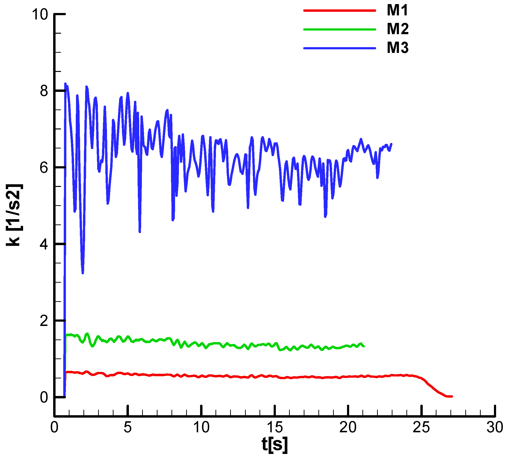 Aerospace 12 00921 g035