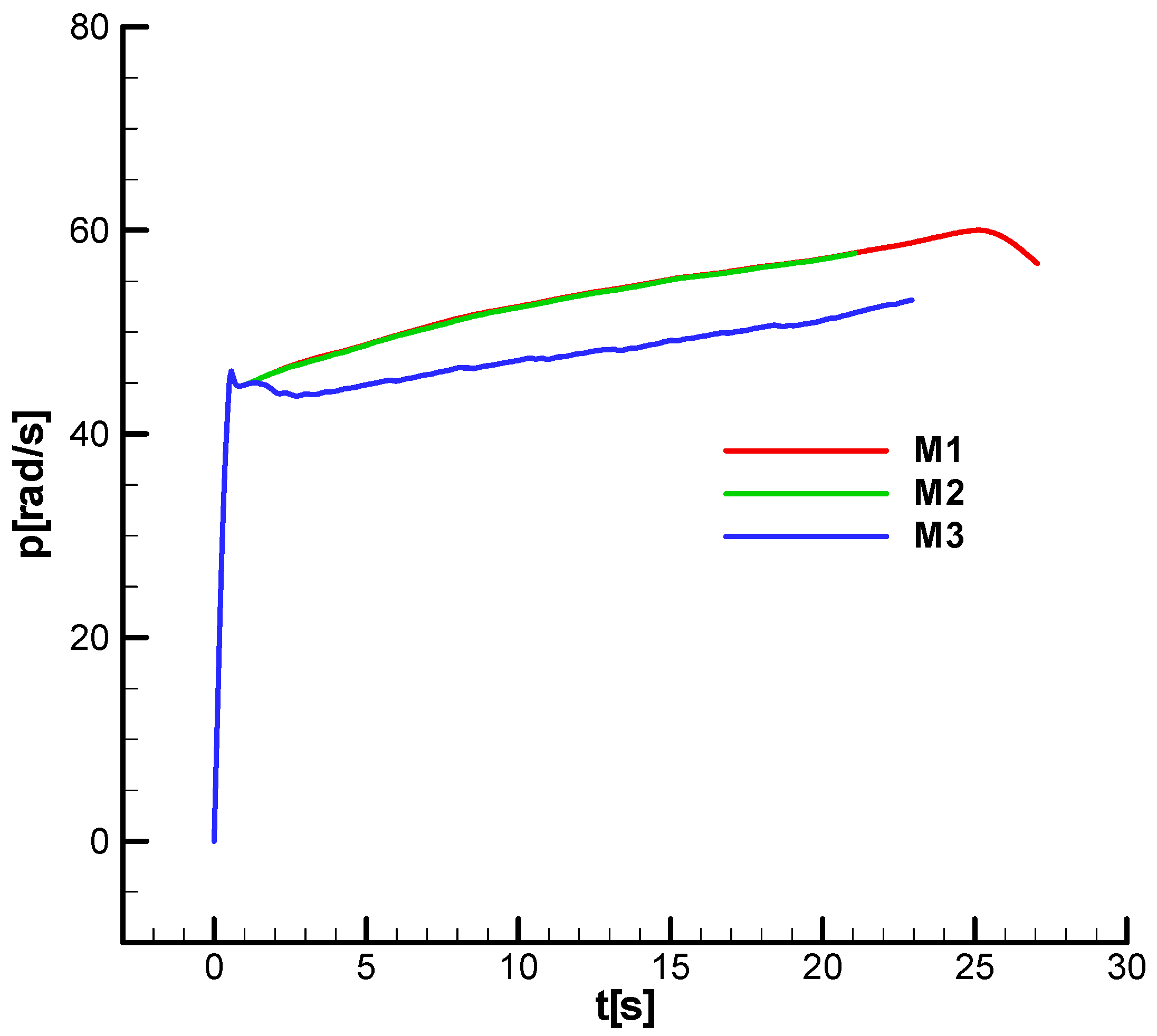 Aerospace 12 00921 g041