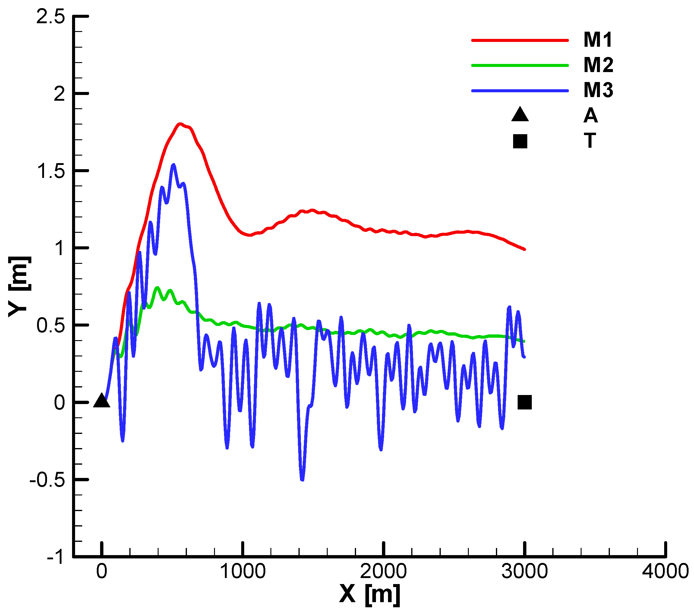 Aerospace 12 00921 g043