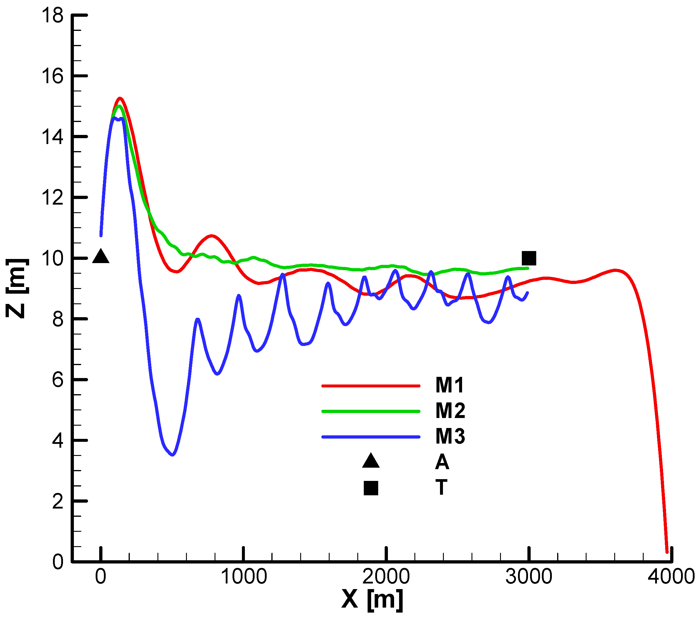 Aerospace 12 00921 g044