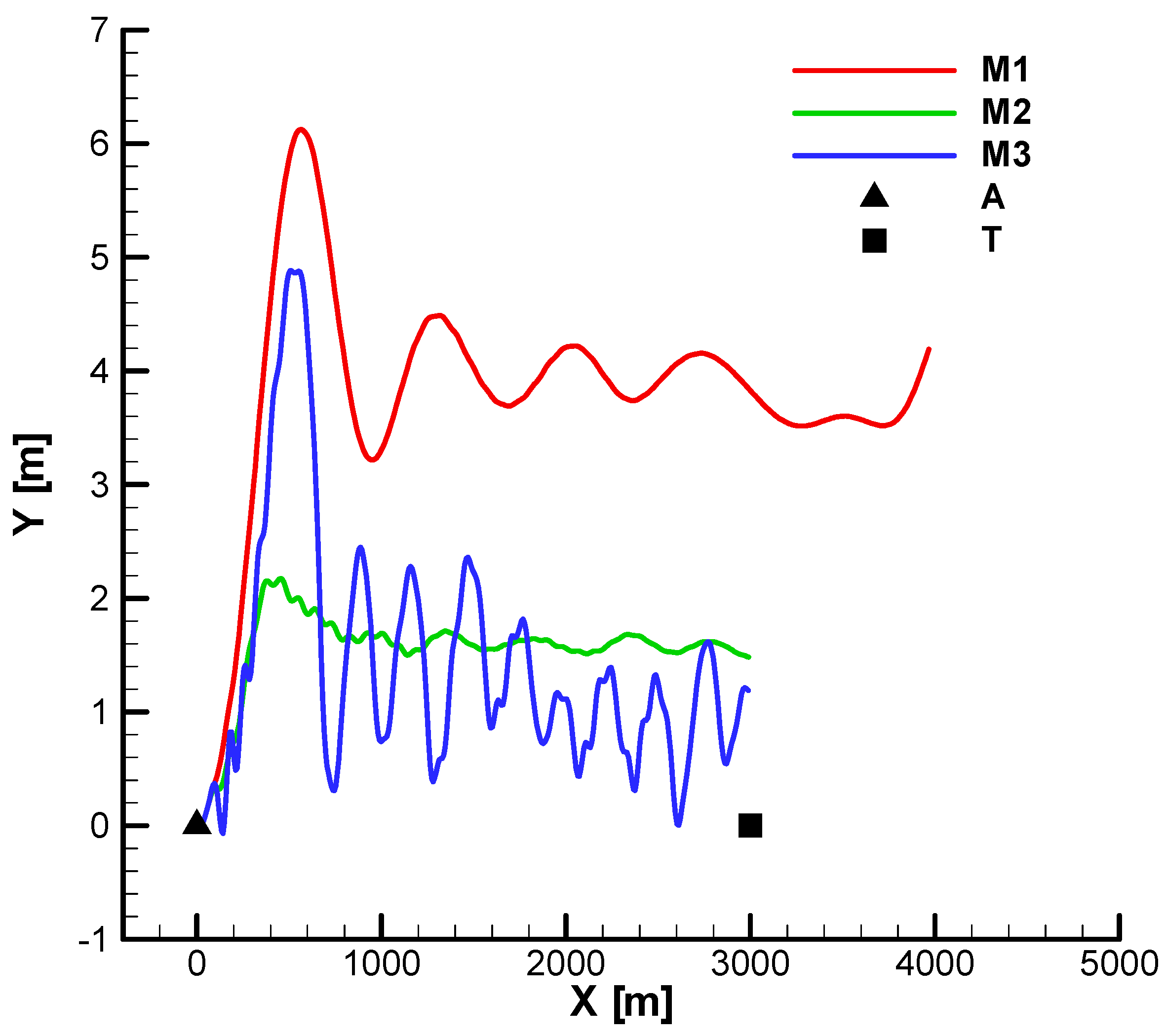 Aerospace 12 00921 g045