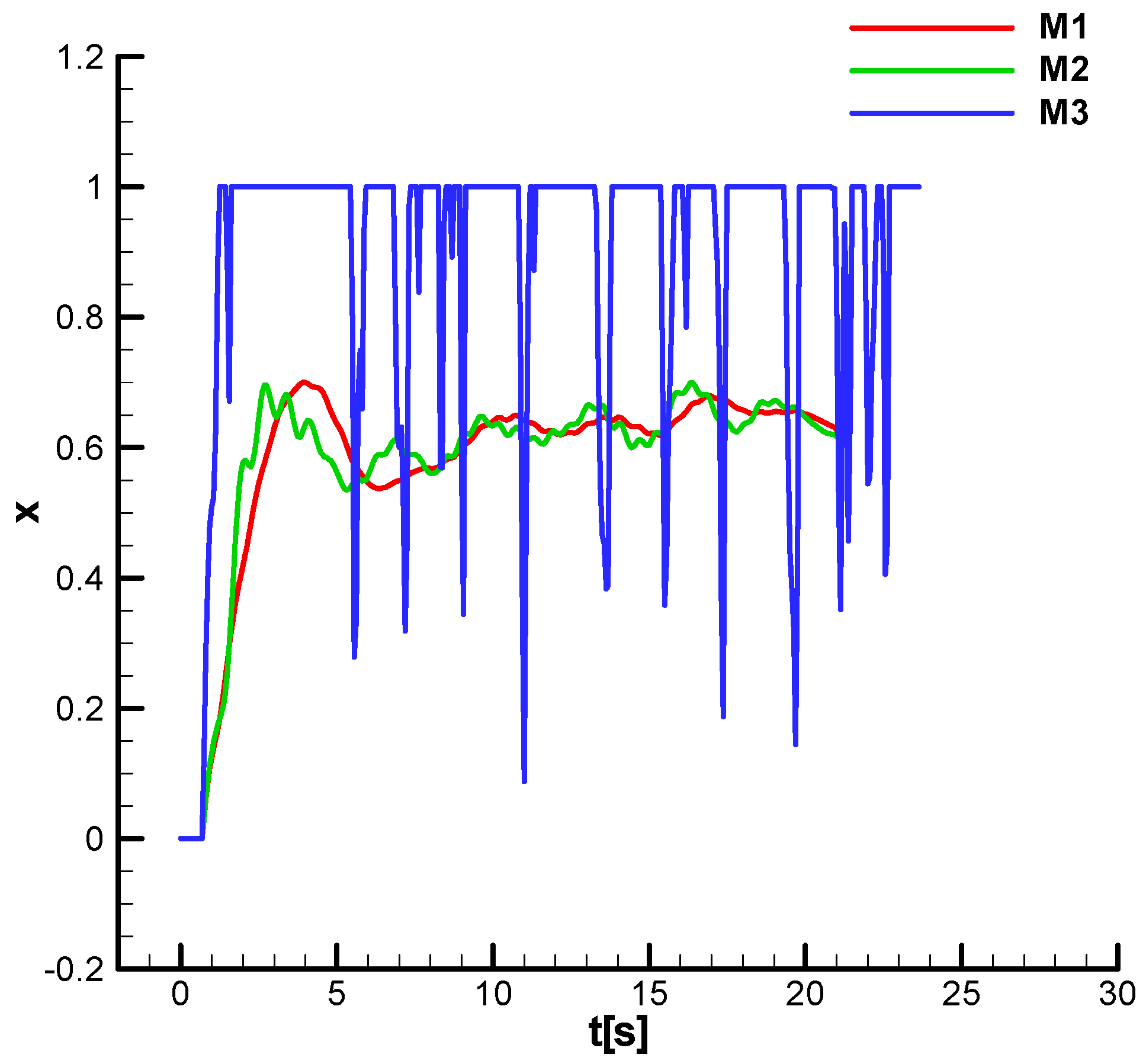 Aerospace 12 00921 g046