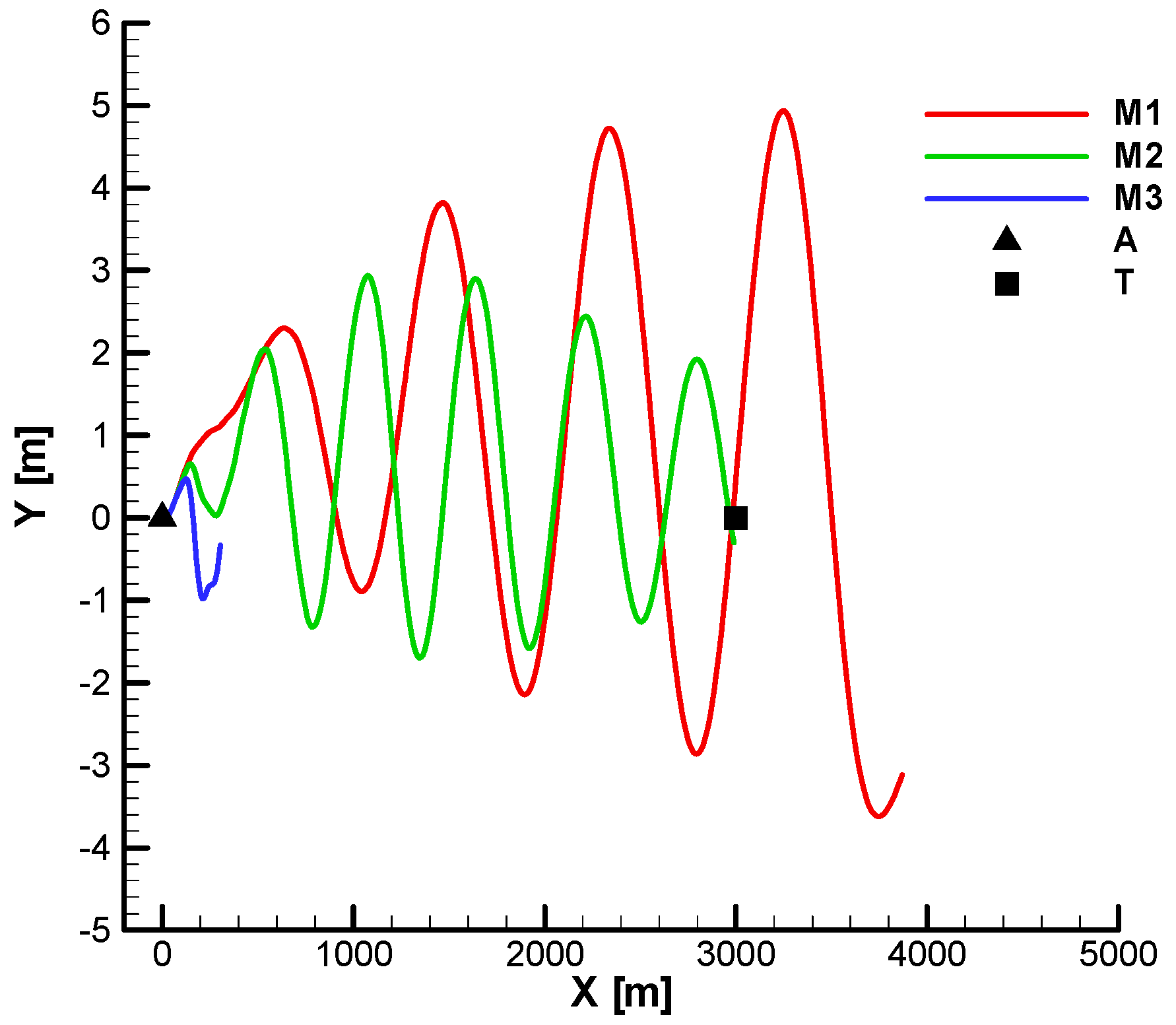 Aerospace 12 00921 g051