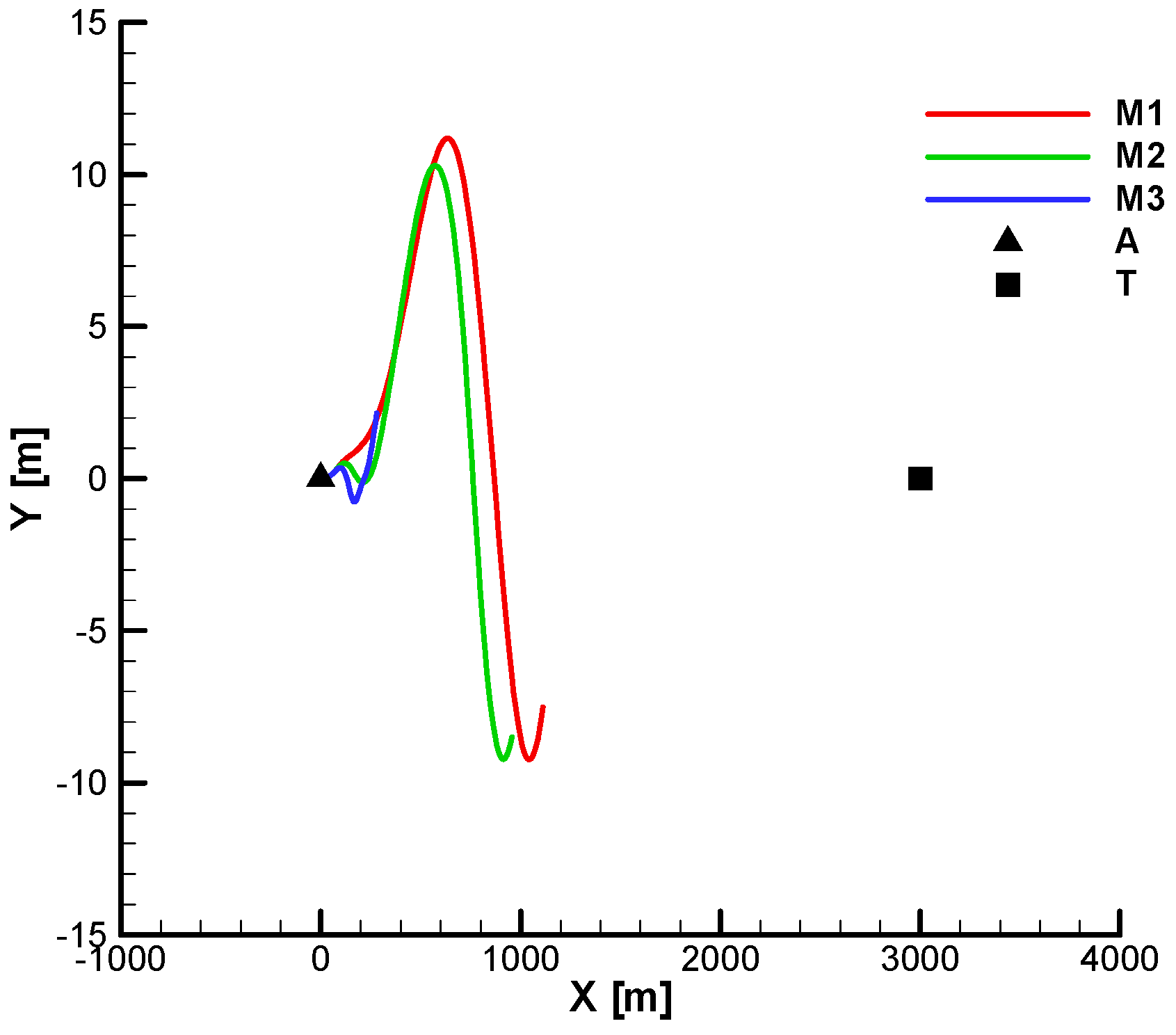 Aerospace 12 00921 g053