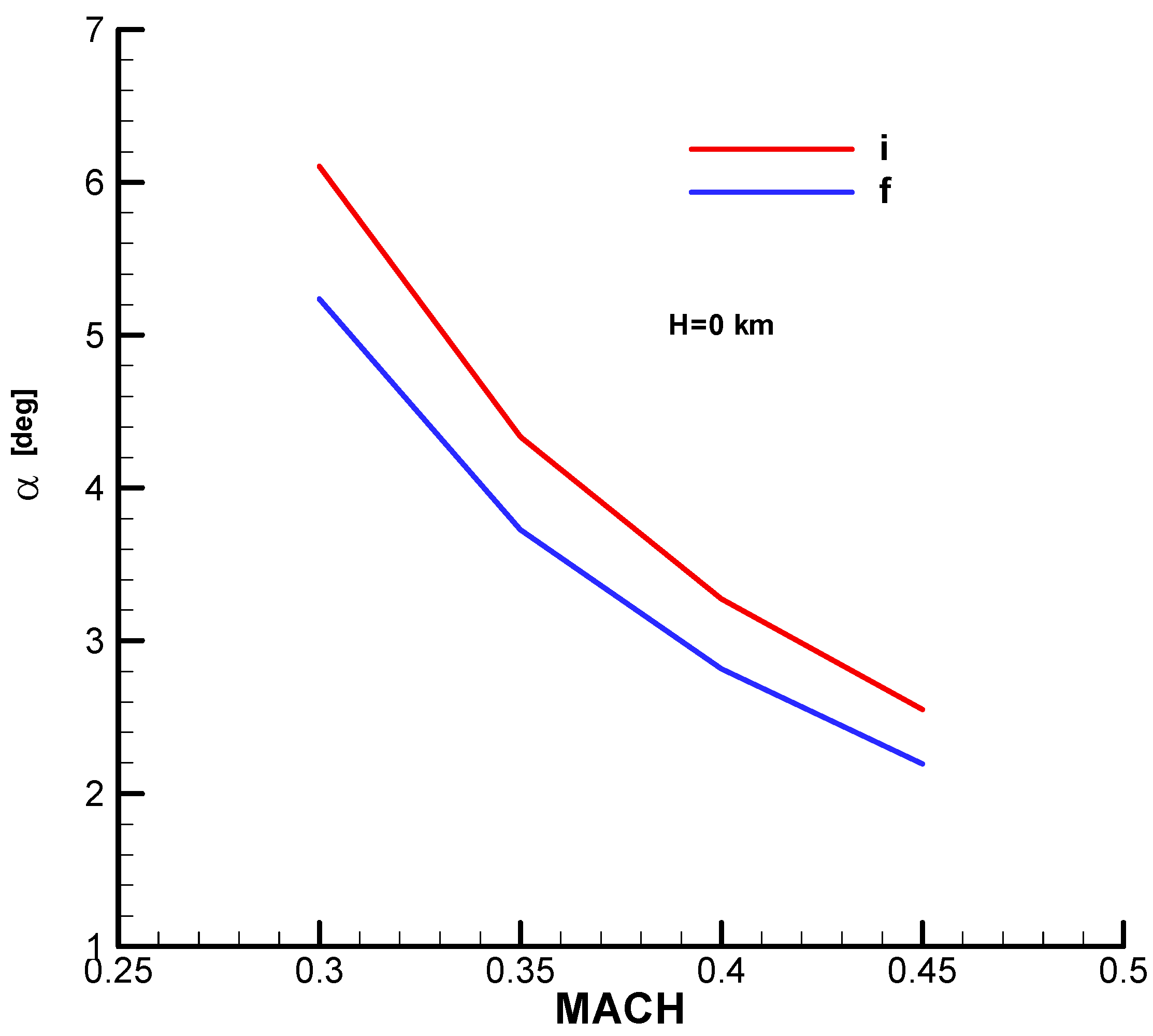 Aerospace 12 00921 g0a11